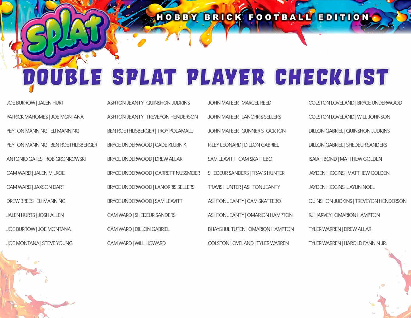 2025 Wild Card Splat Football Cards Breakers Brick Box | Columbia Sports Cards - Columbia Hobby - Sports Card Boxes - Toploaders - Card Savers