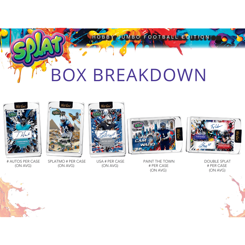 2025 Wild Card Splat Pro - Look Football Hobby Box | Columbia Sports Cards - Columbia Hobby - Sports Card Boxes - Toploaders - Card Savers