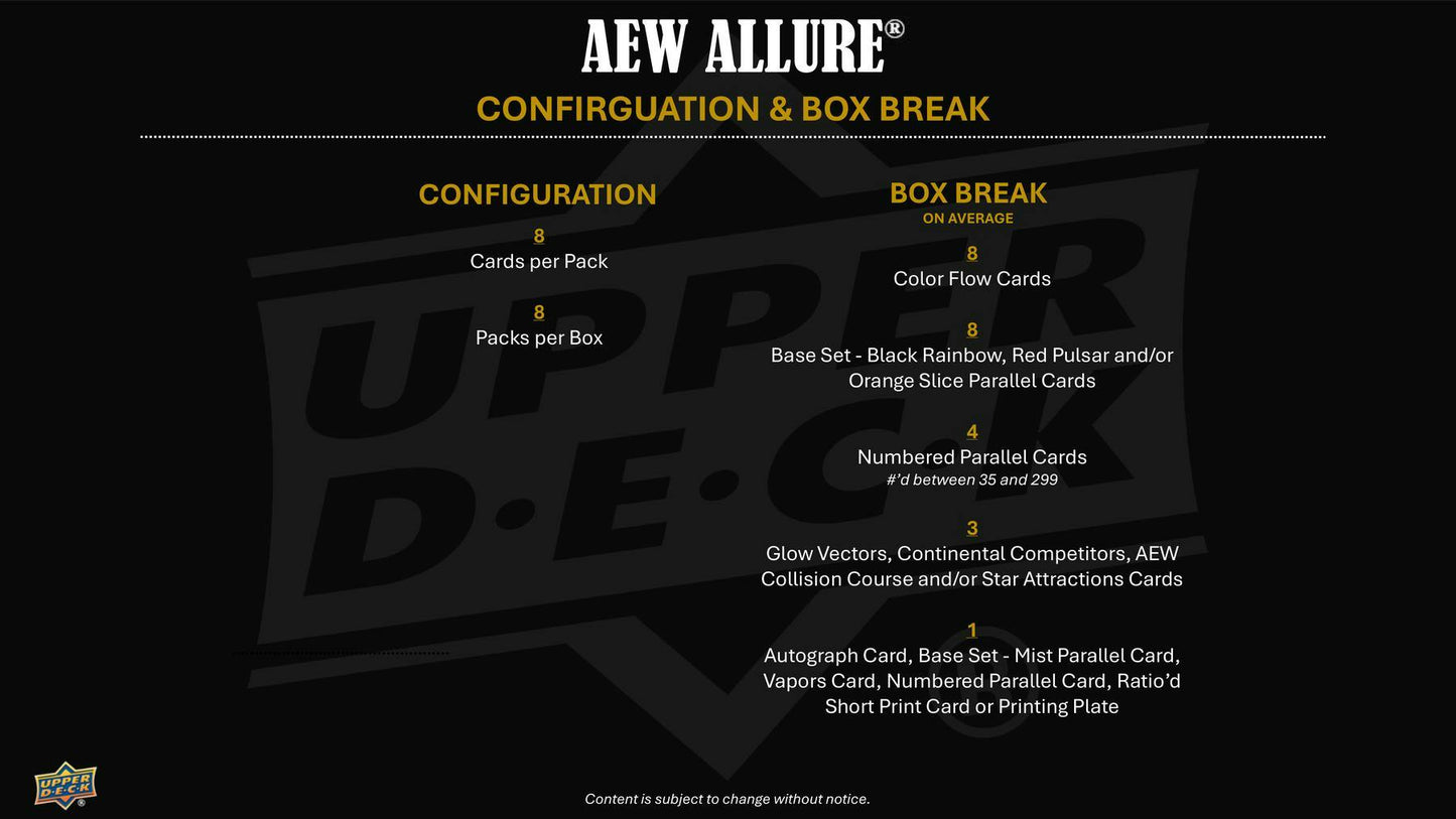 2026 Upper Deck AEW Allure Wrestling Hobby Box (POS) - Columbia Hobby - Sports Card Boxes - Toploaders - Card Savers