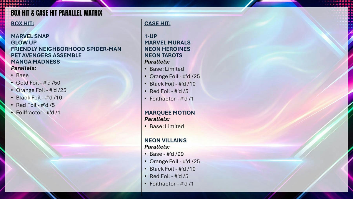 2026 Topps Marvel Neon Hobby Box sell sheet 11