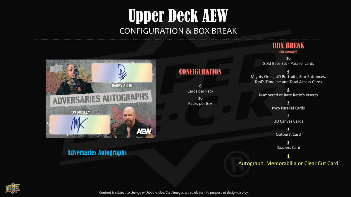 2026 Upper Deck AEW All Elite Wrestling Hobby Box product photo 7 | Columbia Sports Cards