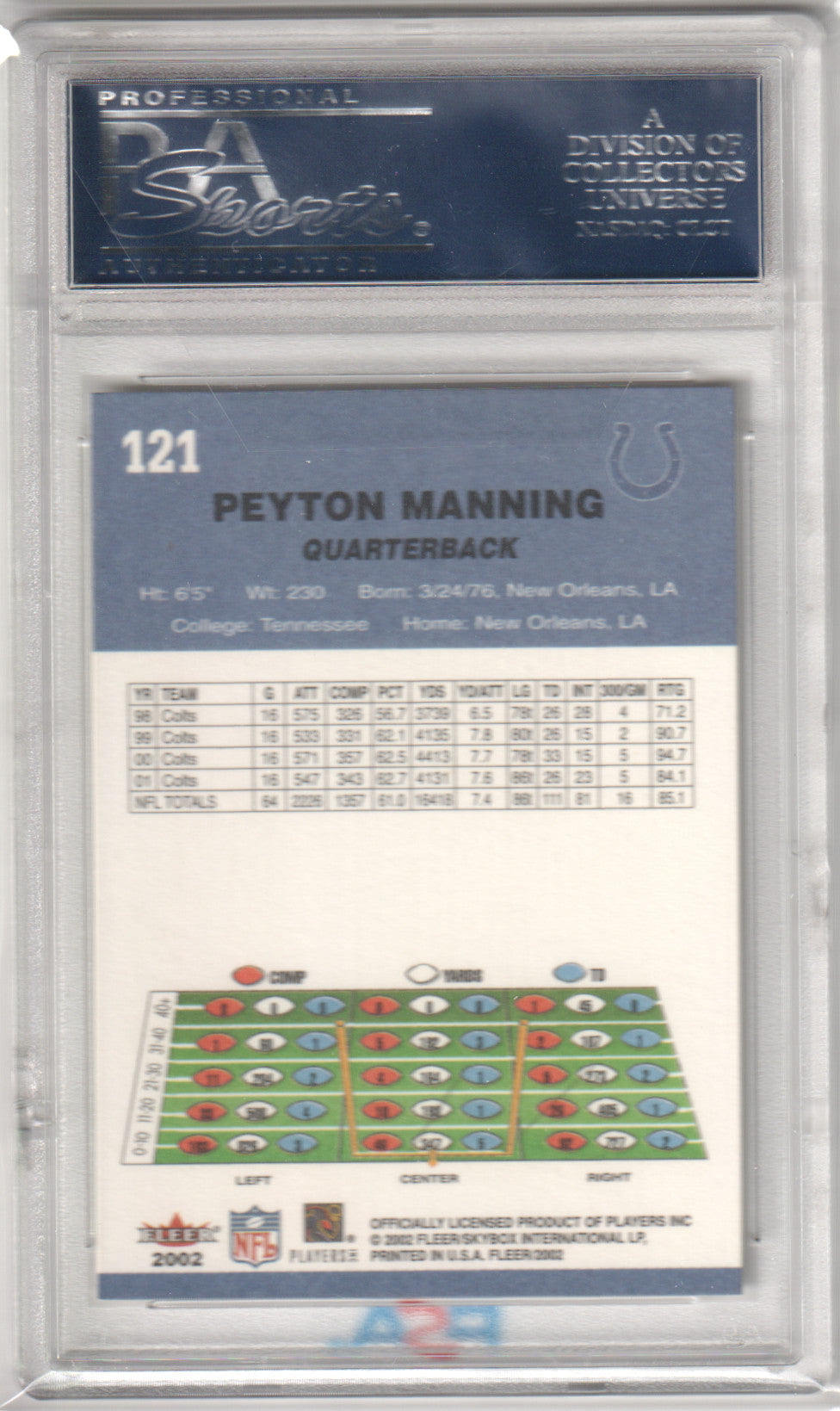 PEYTON MANNING 2002 Fleer #121 PSA 10 GEM MINT - COLTS