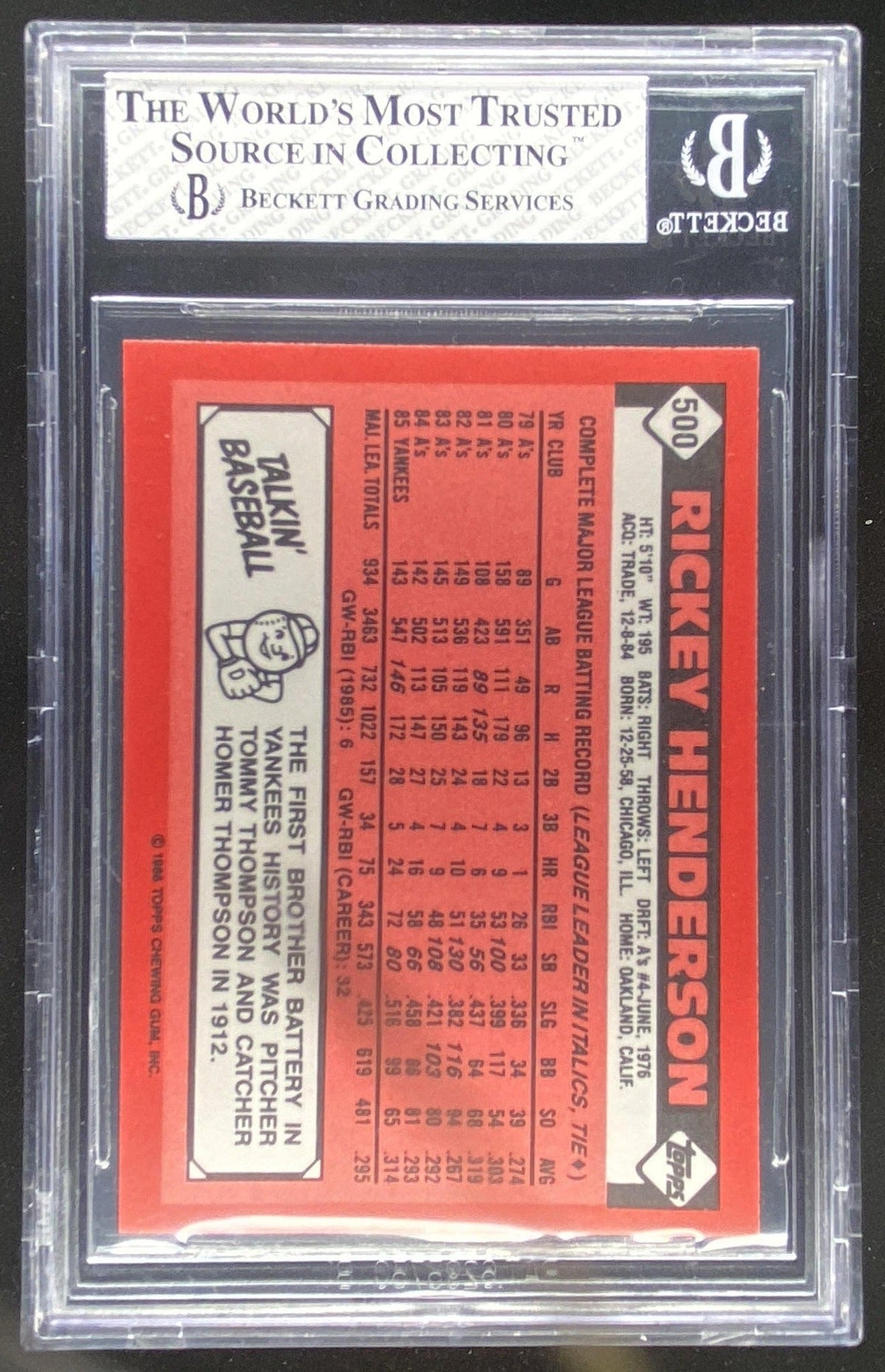 1986 Topps Collector's Edition Rickey Henderson graded BGS 8 trading card
