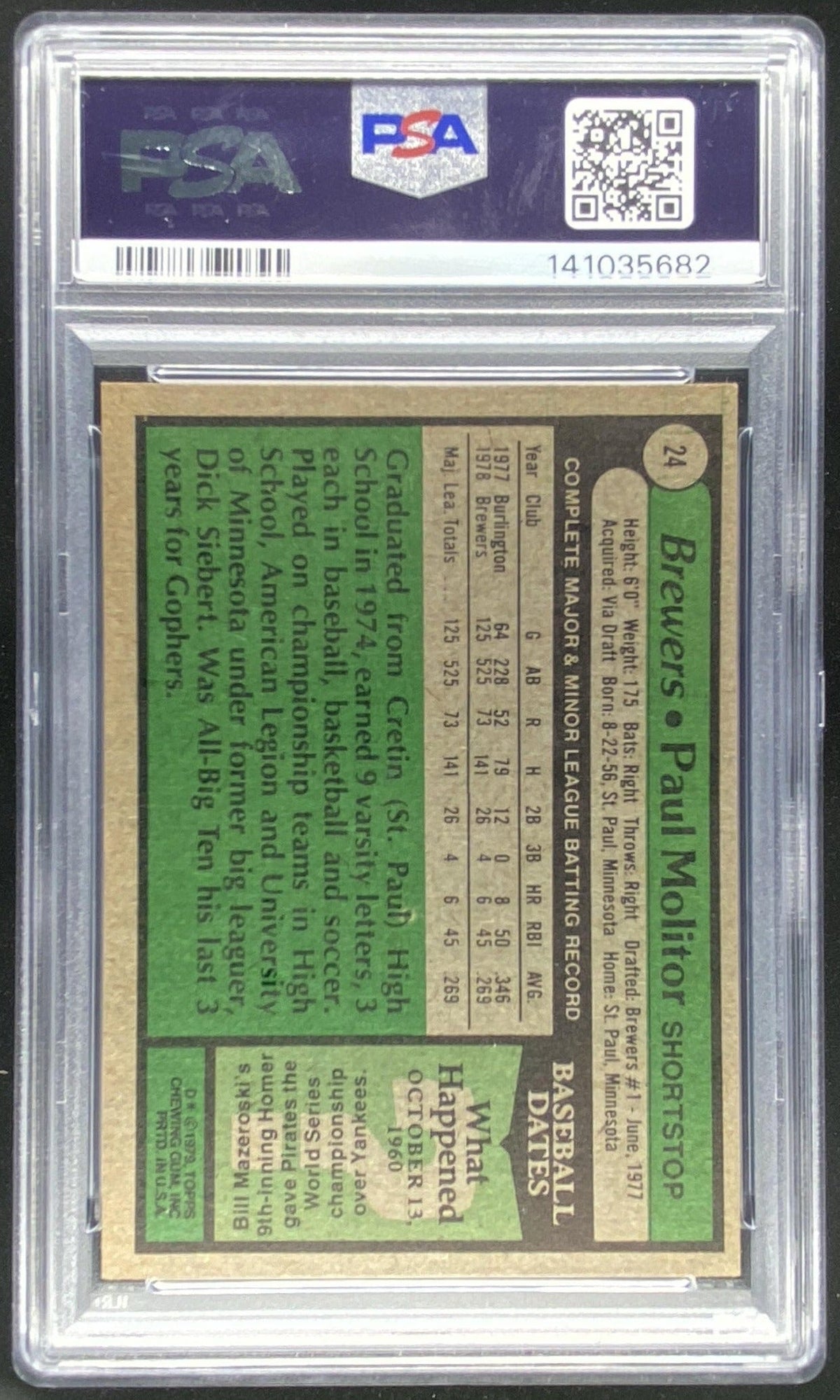 1979 Topps Paul Molitor PSA authenticated autograph graded 10 trading card