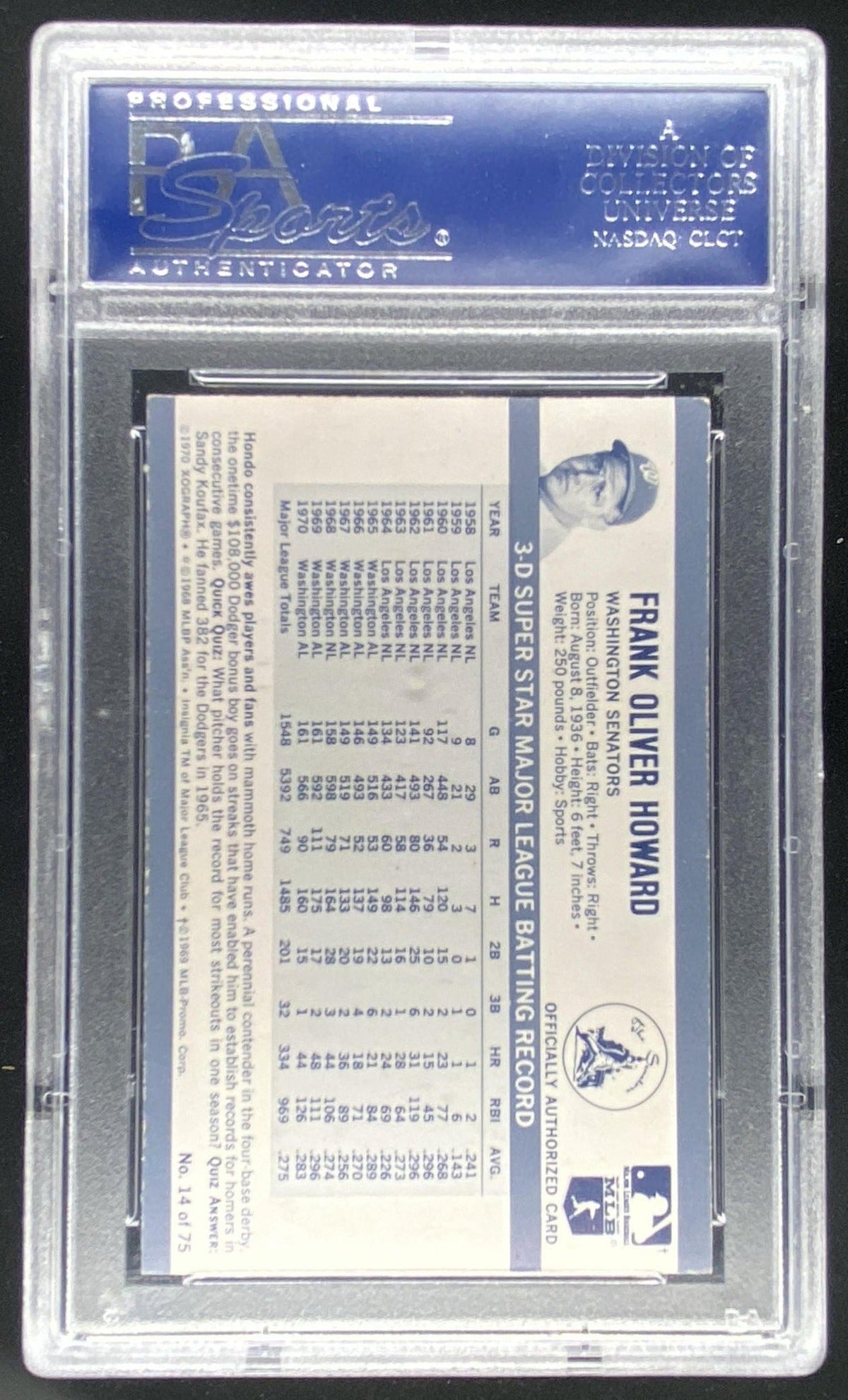 1971 Kellogg's 3-D Super Stars Frank Howard #14 graded PSA 8 trading card
