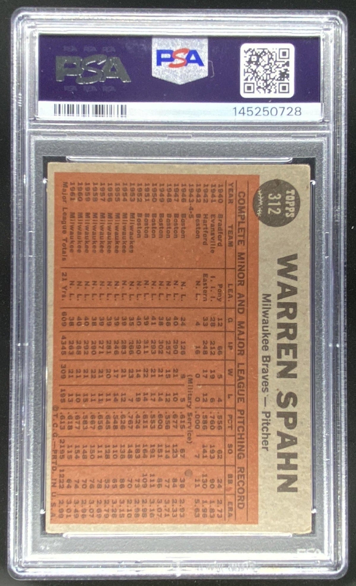 1962 Topps Warren Spahn #312 graded PSA 3 trading card
