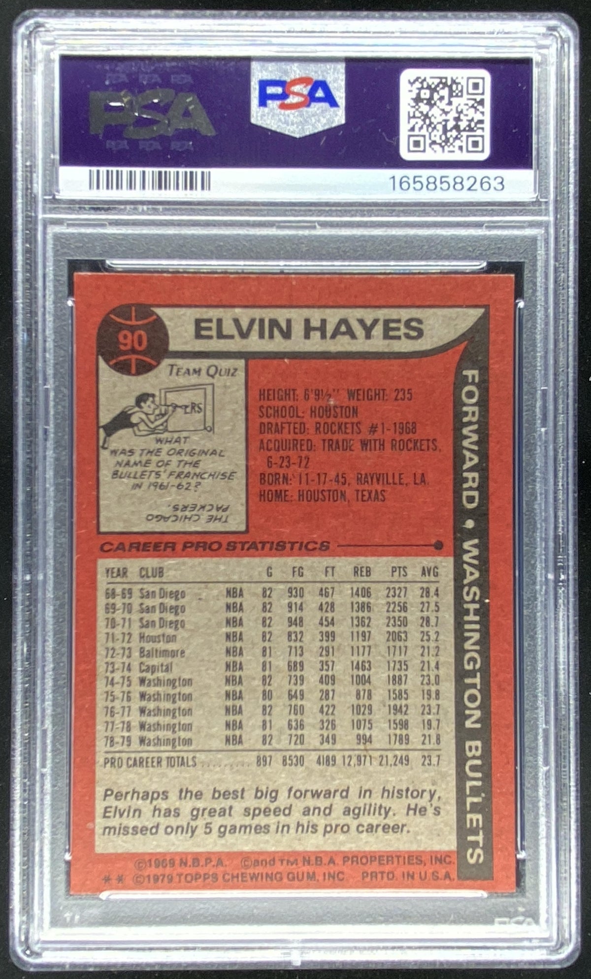 1979 Topps Elvin Hayes #90 trading card