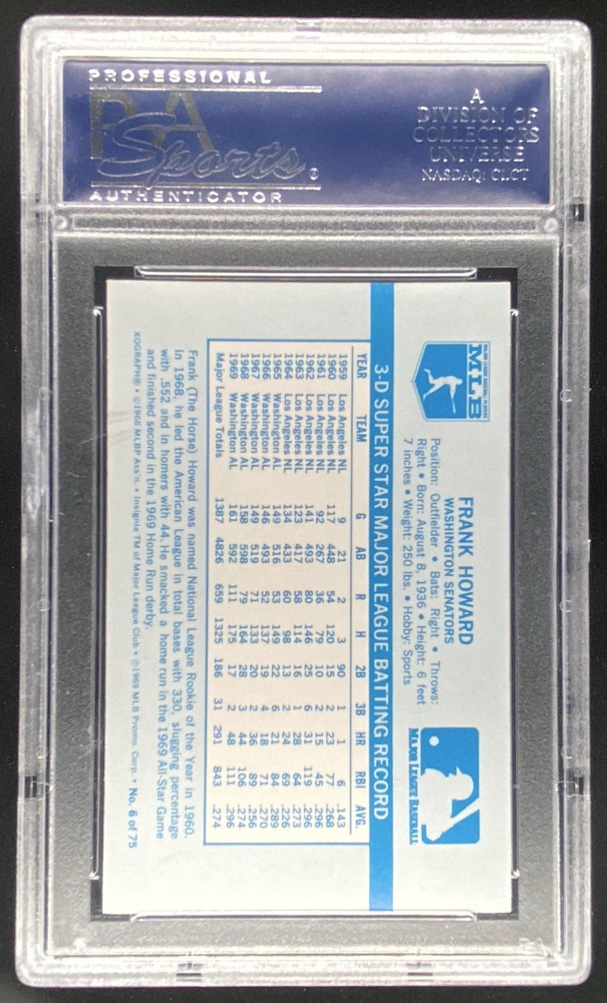 1970 Kellogg's 3-D Super Stars Frank Howard #6 graded PSA 10 trading card