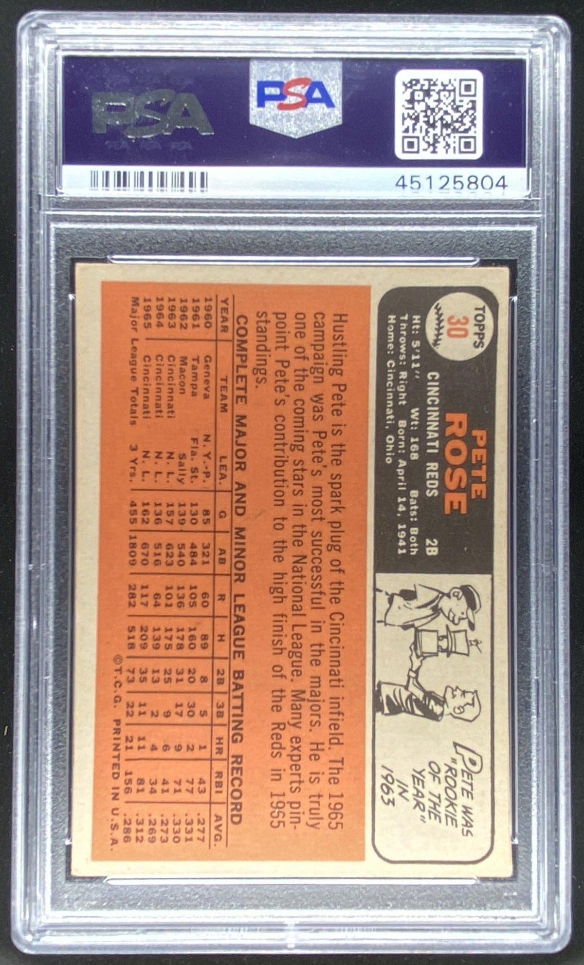 1966 Topps Pete Rose #30 graded PSA 3 trading card