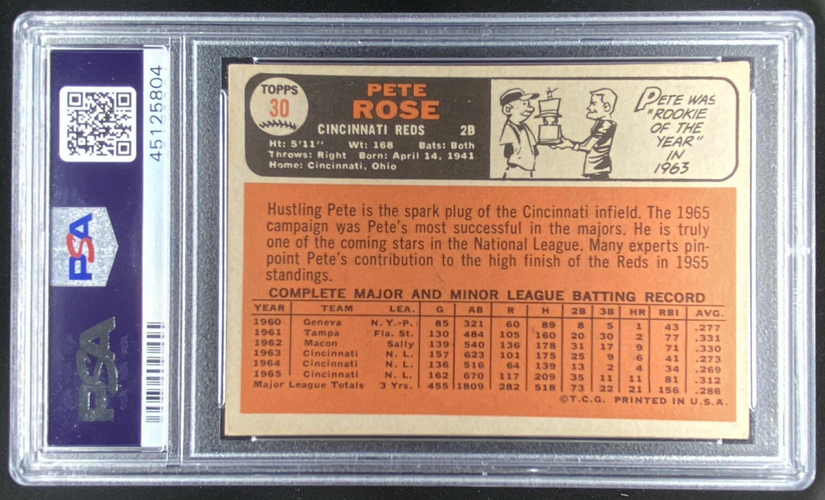 1966 Topps Pete Rose #30 graded PSA 3 trading card
