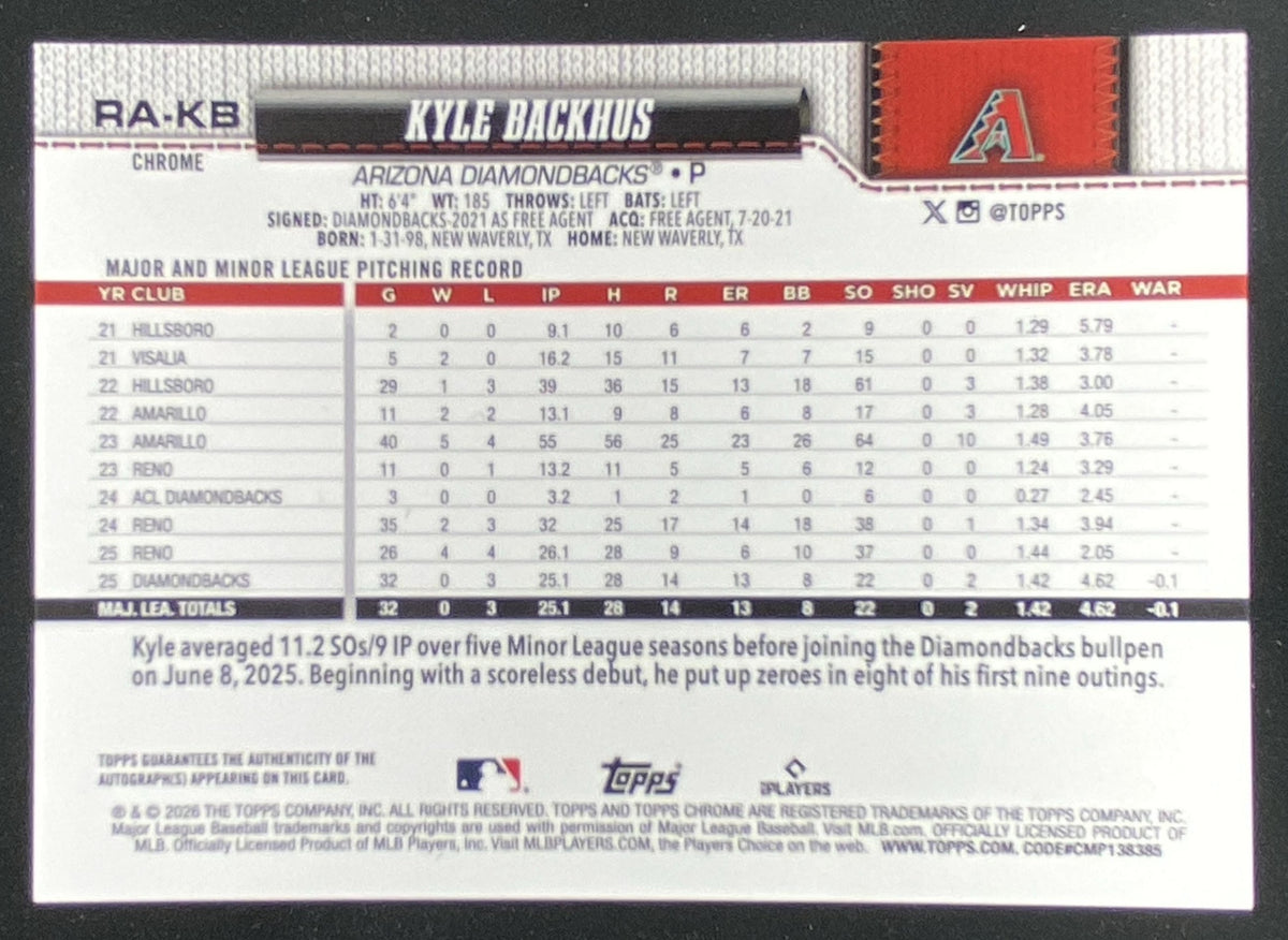 2026 Topps Chrome Kyle Backhus #RA-KB trading card