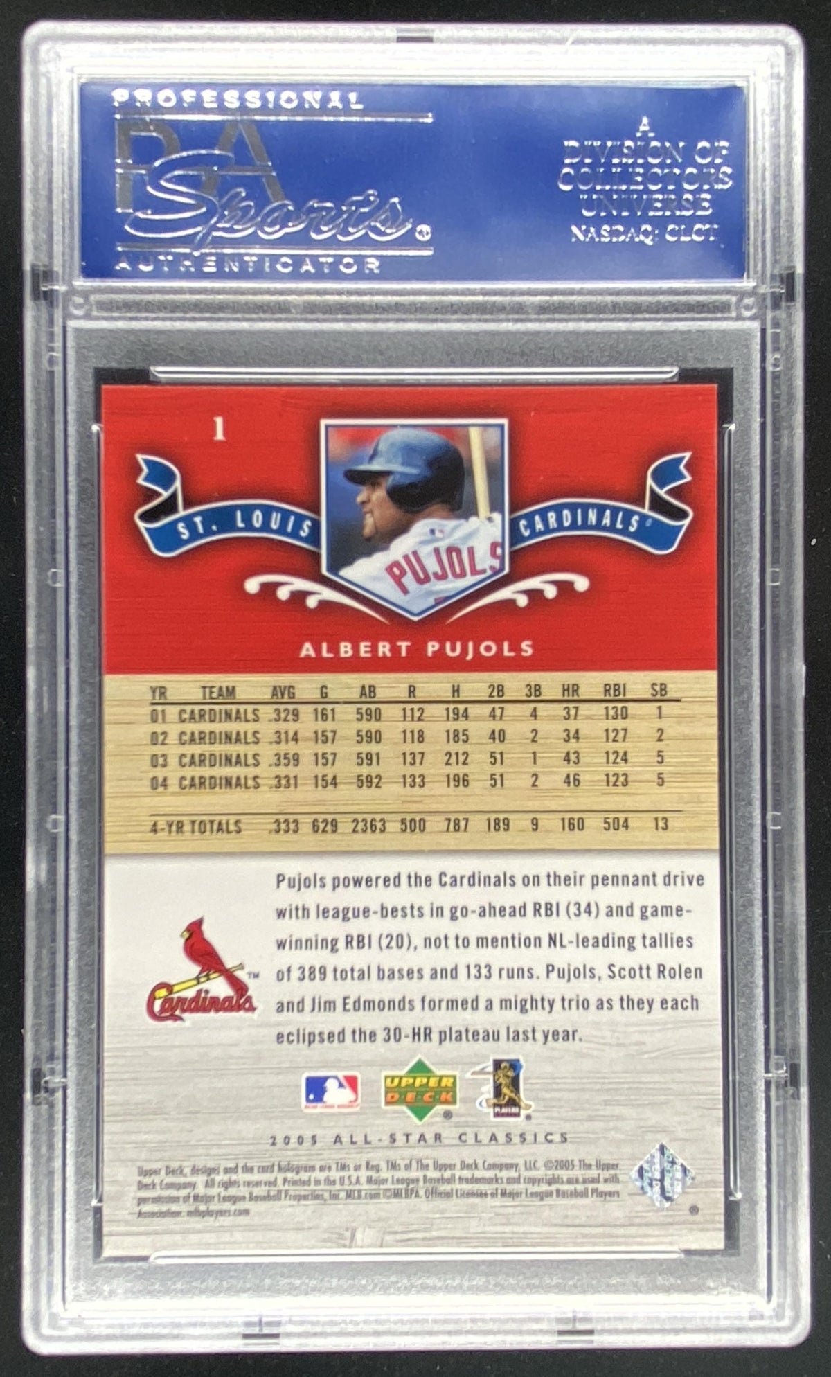2005 Upper Deck All-Star Classics Albert Pujols #1 graded PSA 10 trading card