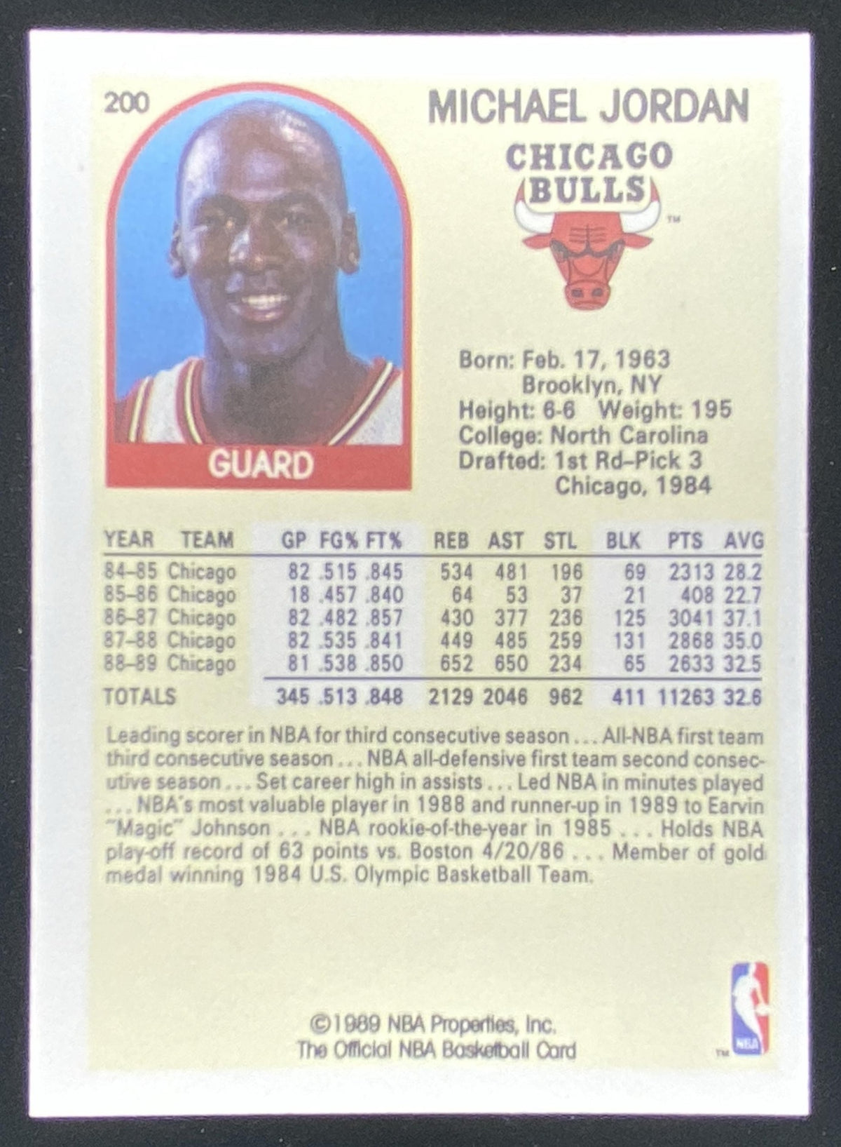 1989 Hoops Michael Jordan #200 trading card