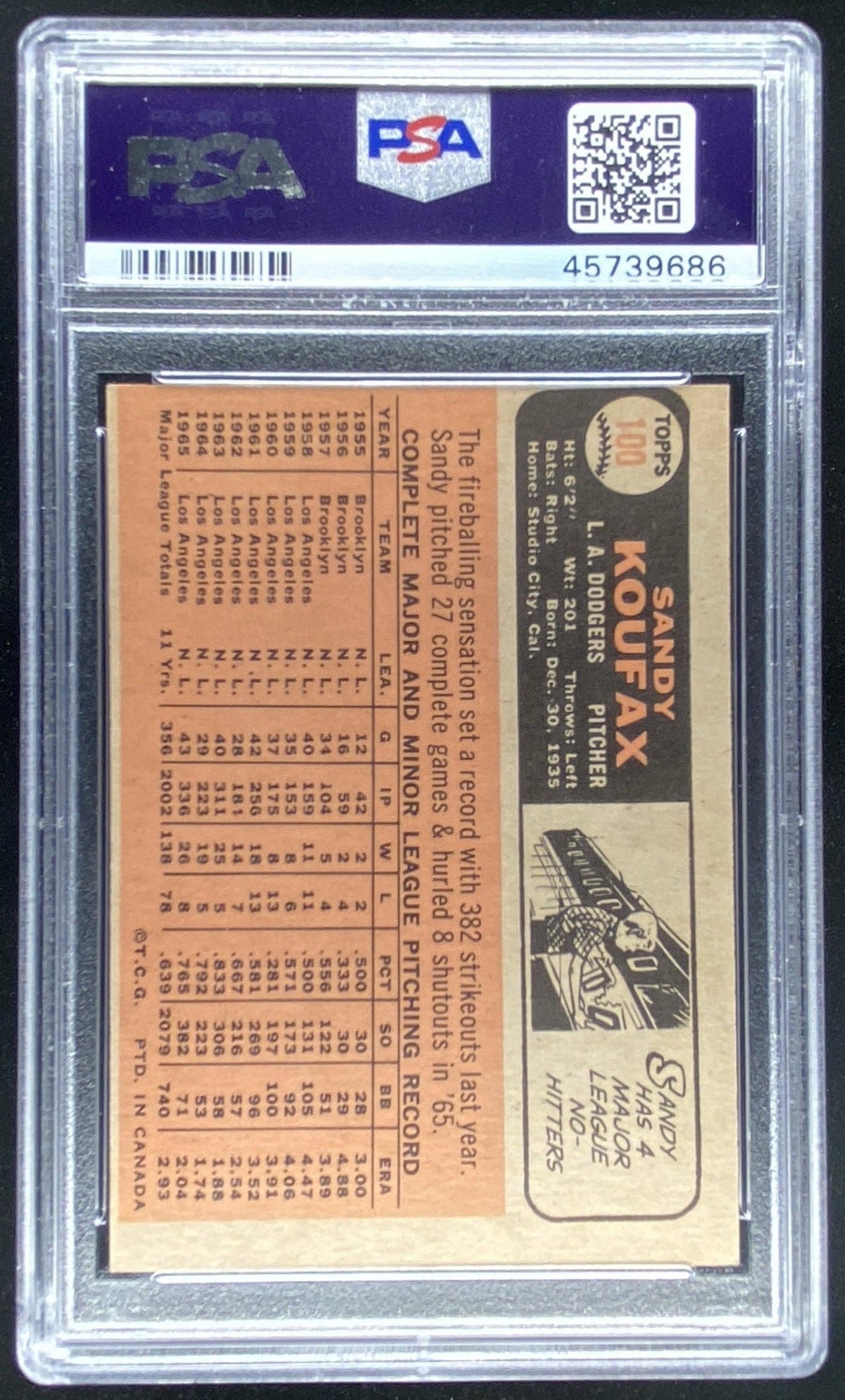 1966 O-Pee-Chee Sandy Koufax #100 graded PSA 8 trading card