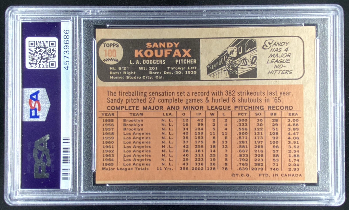1966 O-Pee-Chee Sandy Koufax #100 graded PSA 8 trading card