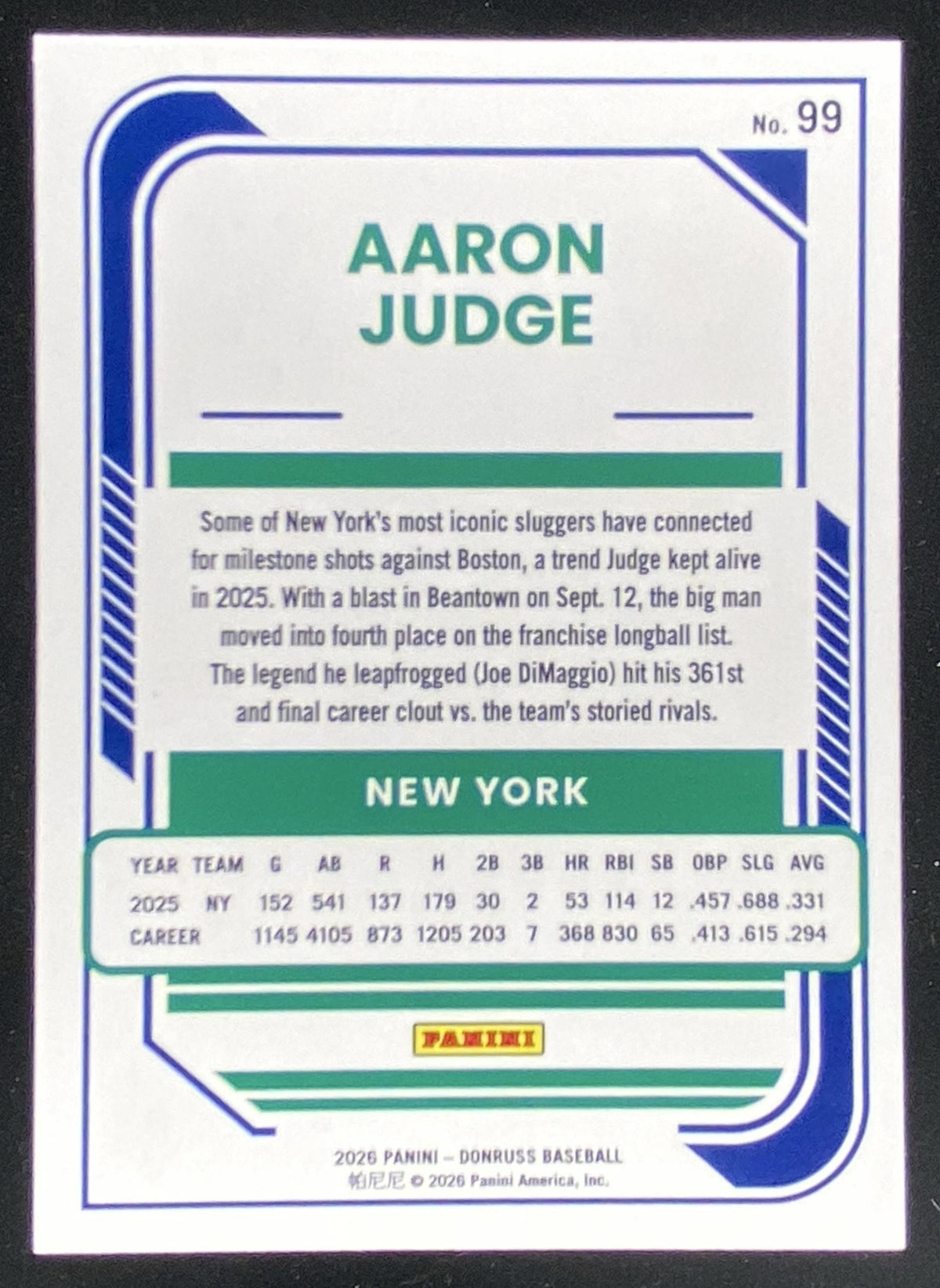 2026 Panini Donruss Aaron Judge #99 trading card