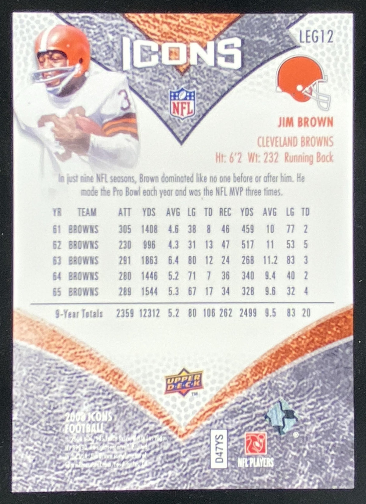 2008 Upper Deck Icons Jim Brown #LEG-12 trading card