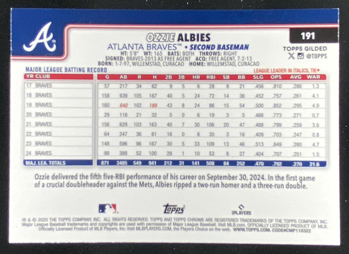 2025 Topps Gilded Collection Ozzie Albies #191 trading card