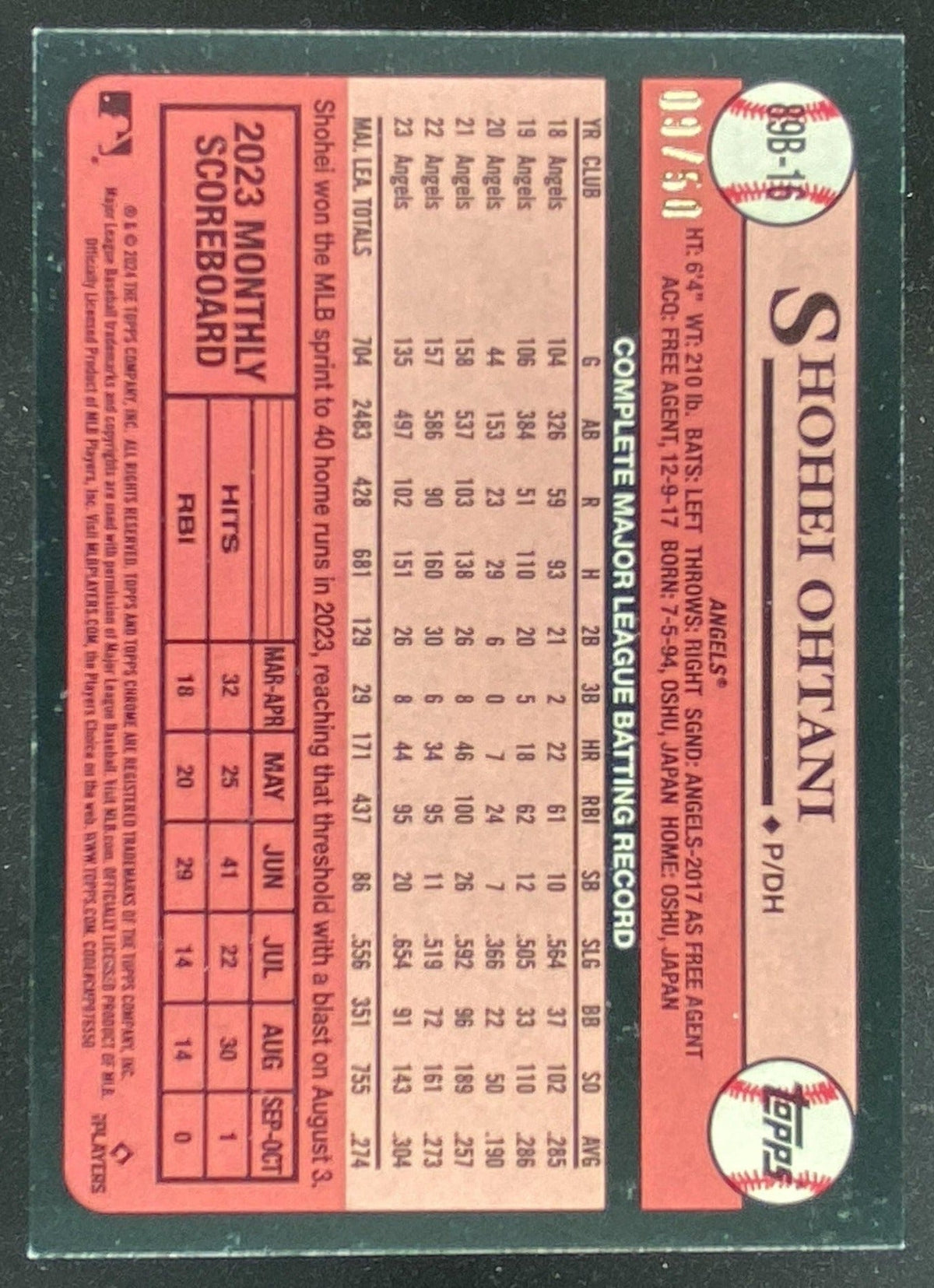 2024 Topps Shohei Ohtani #89B-16 trading card