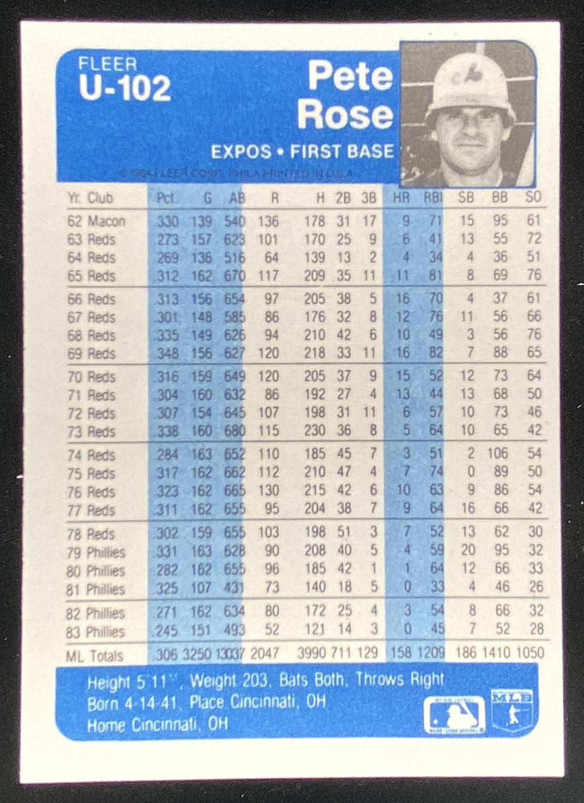 1984 Fleer Update Pete Rose #U-102 trading card