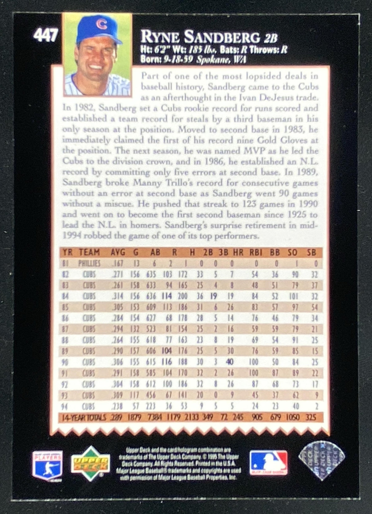 1995 Upper Deck Electric Diamond Ryne Sandberg #447 trading card