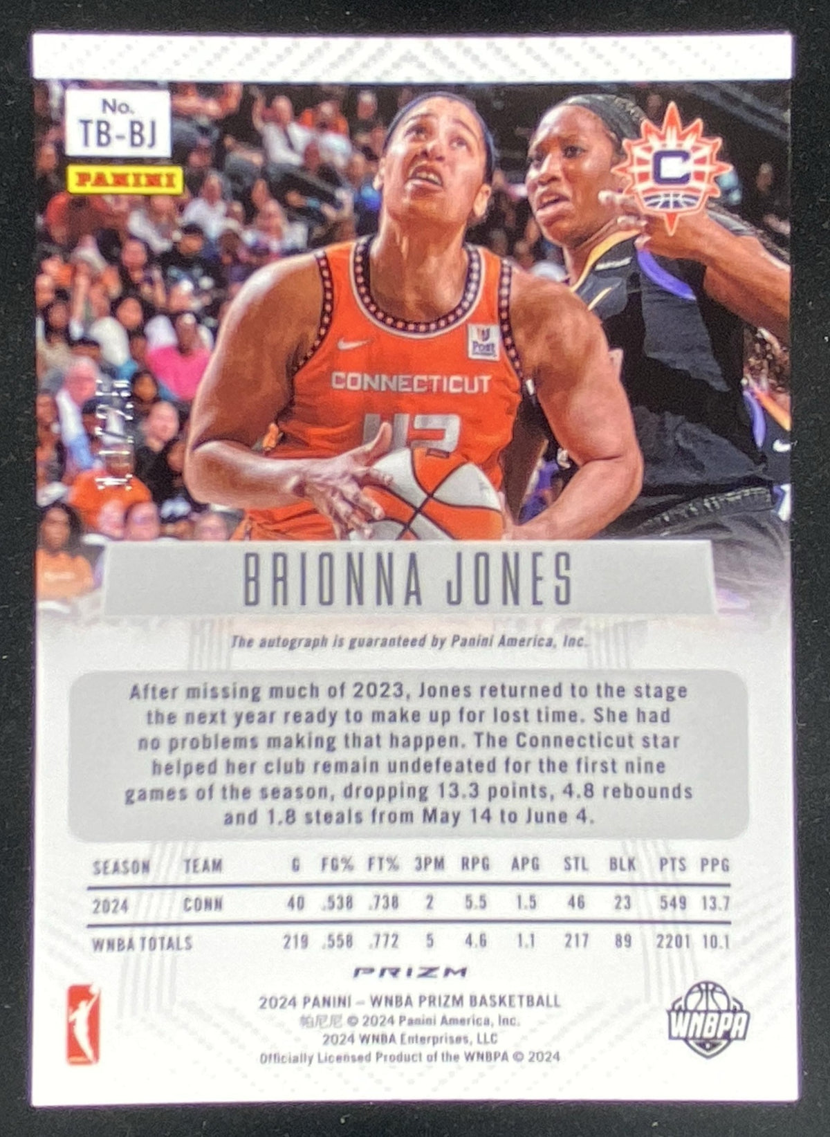 2024 Panini WNBA Prizm Brionna Jones trading card
