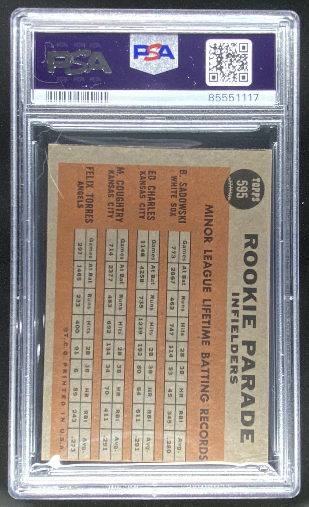 1962 Topps Bob Sadowski / Ed Charles / Marlan Coughtry / Felix Torres graded PSA 7 trading card