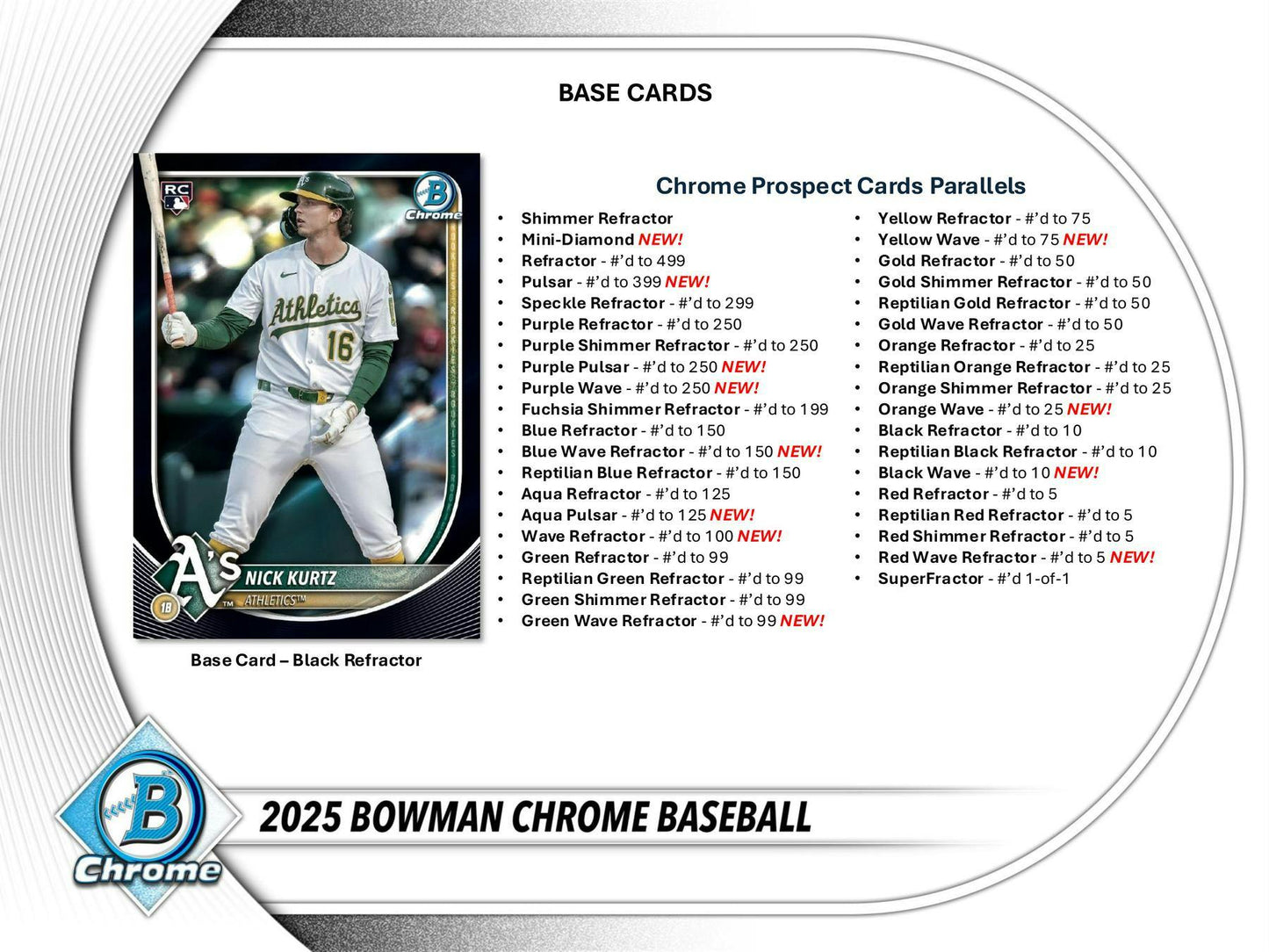 2025 Bowman Chrome Baseball Hobby Box | Columbia Sports Cards