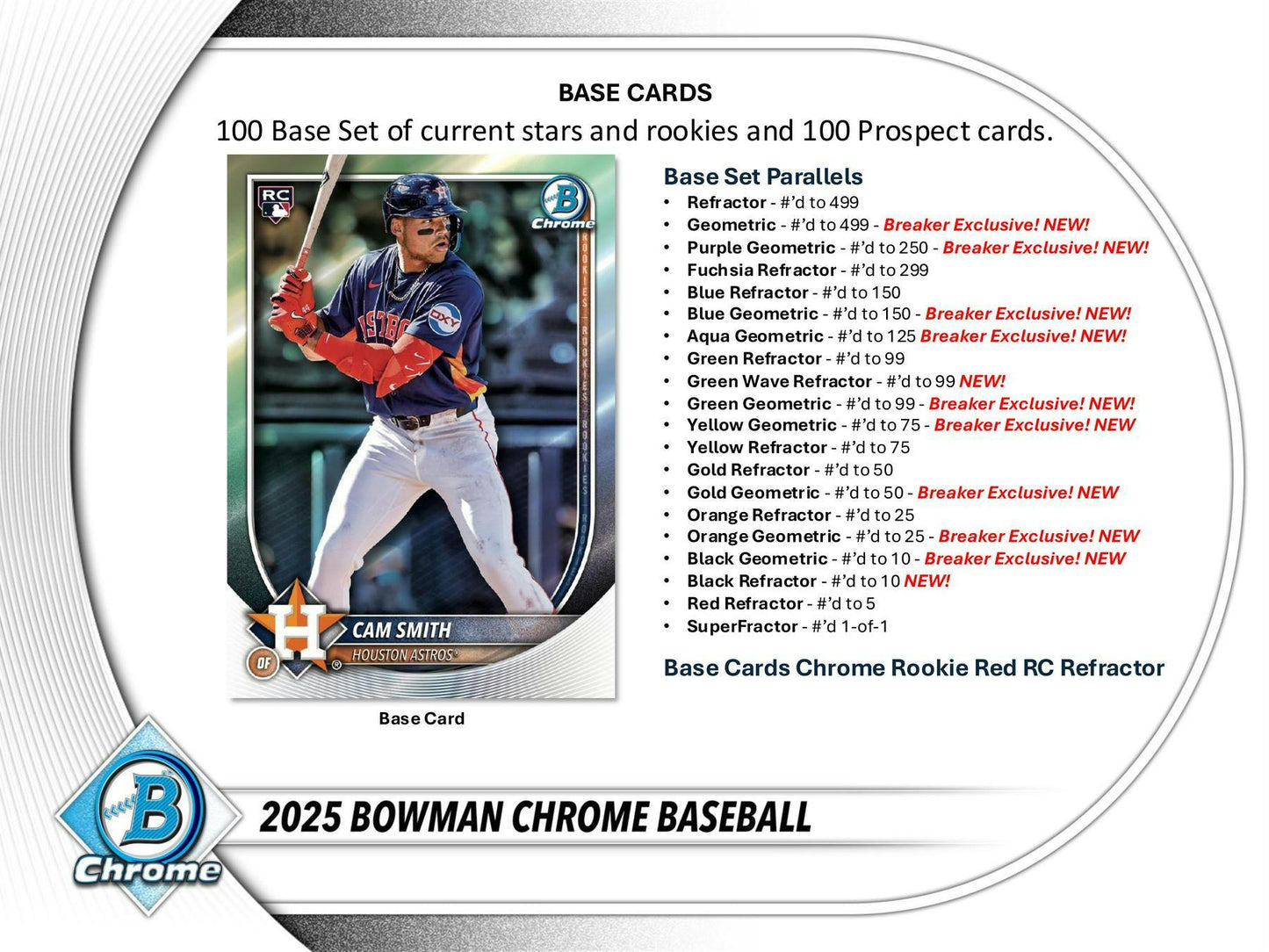 2025 Bowman Chrome Baseball Breaker Delight Box | Columbia Sports Cards