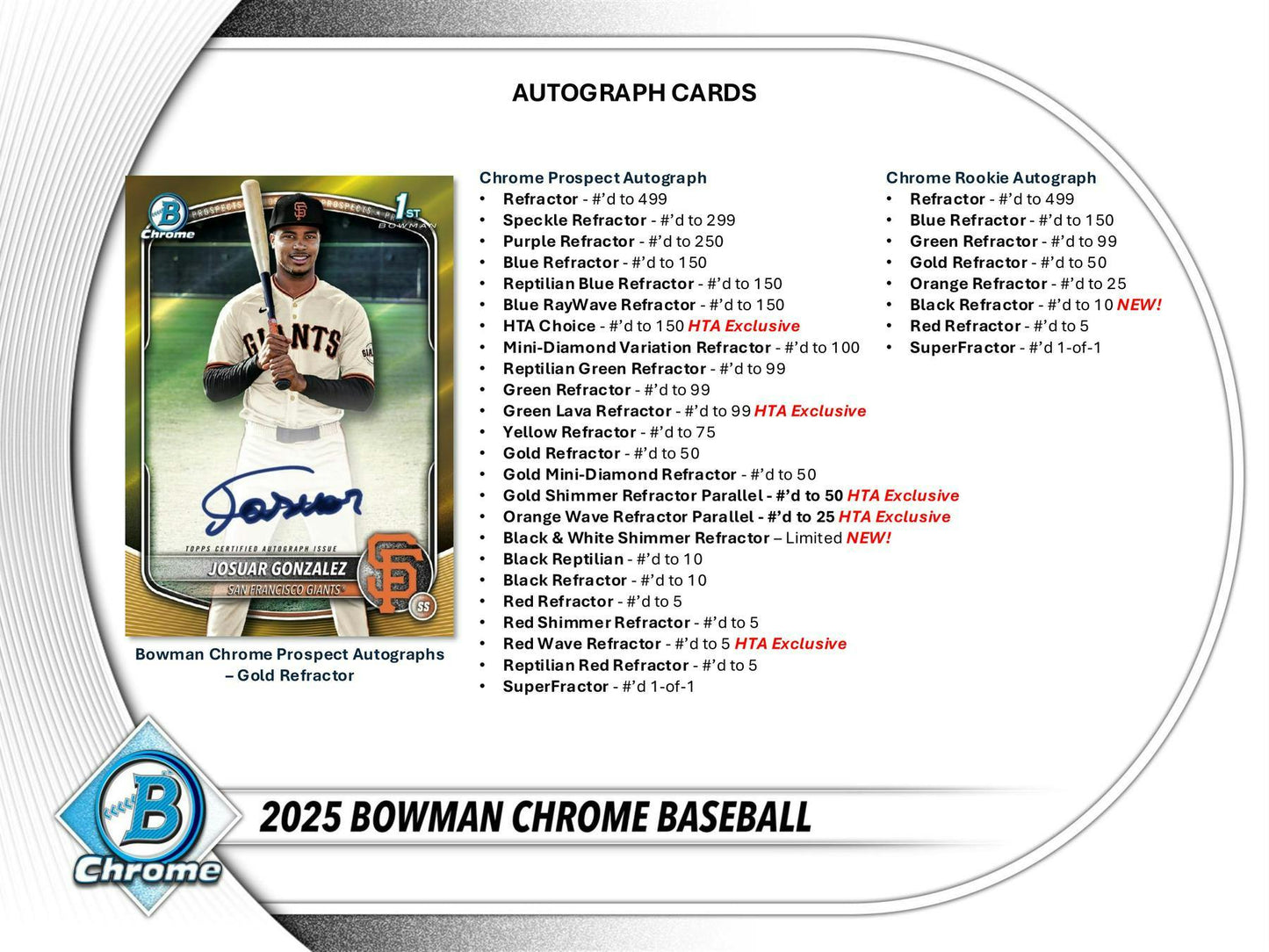 2025 Bowman Chrome Baseball Breaker Delight Box | Columbia Sports Cards