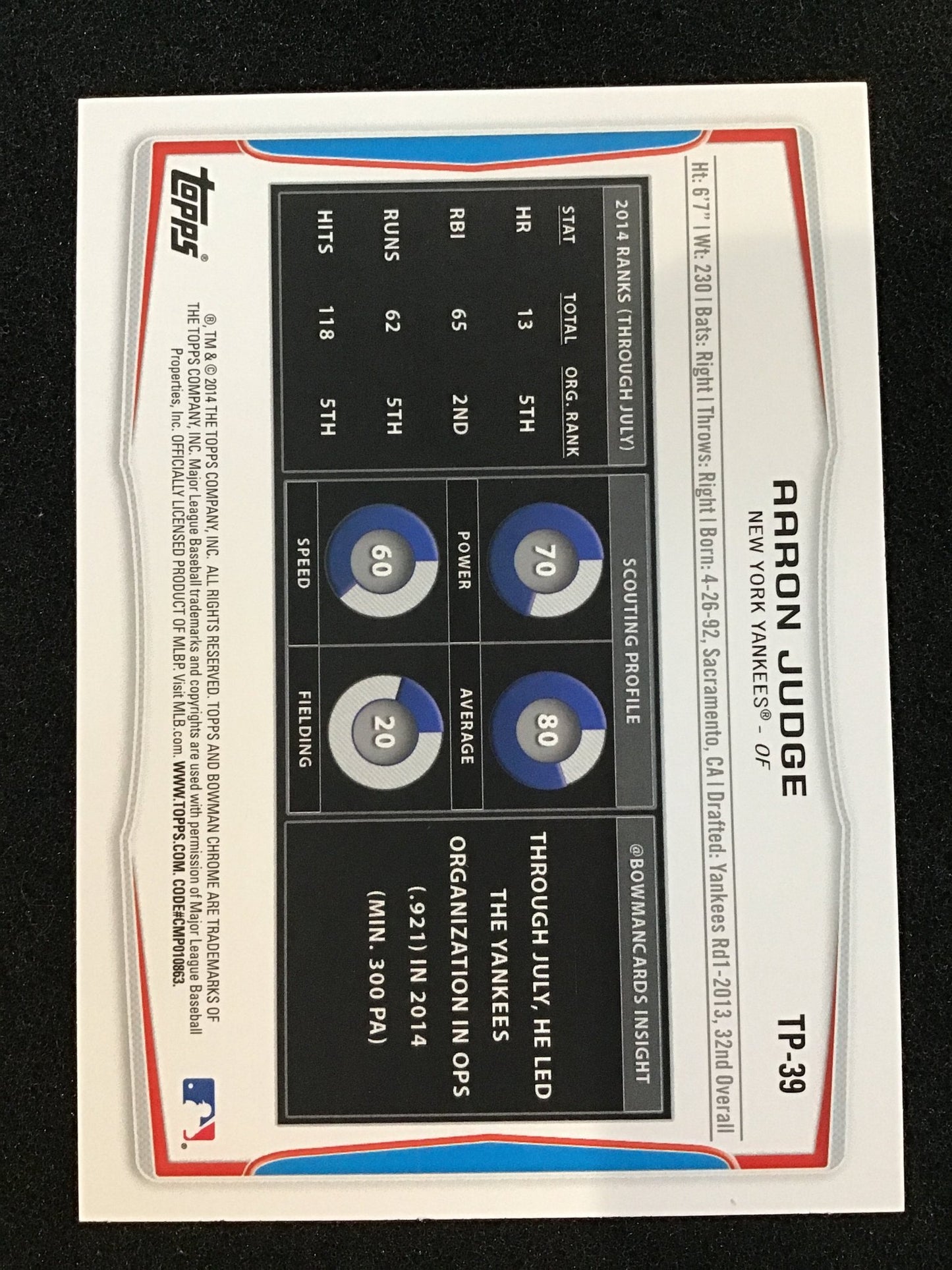 Aaron Judge 2014 Bowman Draft Top Prospects TP - 39 New York Yankees - Columbia Hobby - Sports Card Boxes - Toploaders - Card Savers