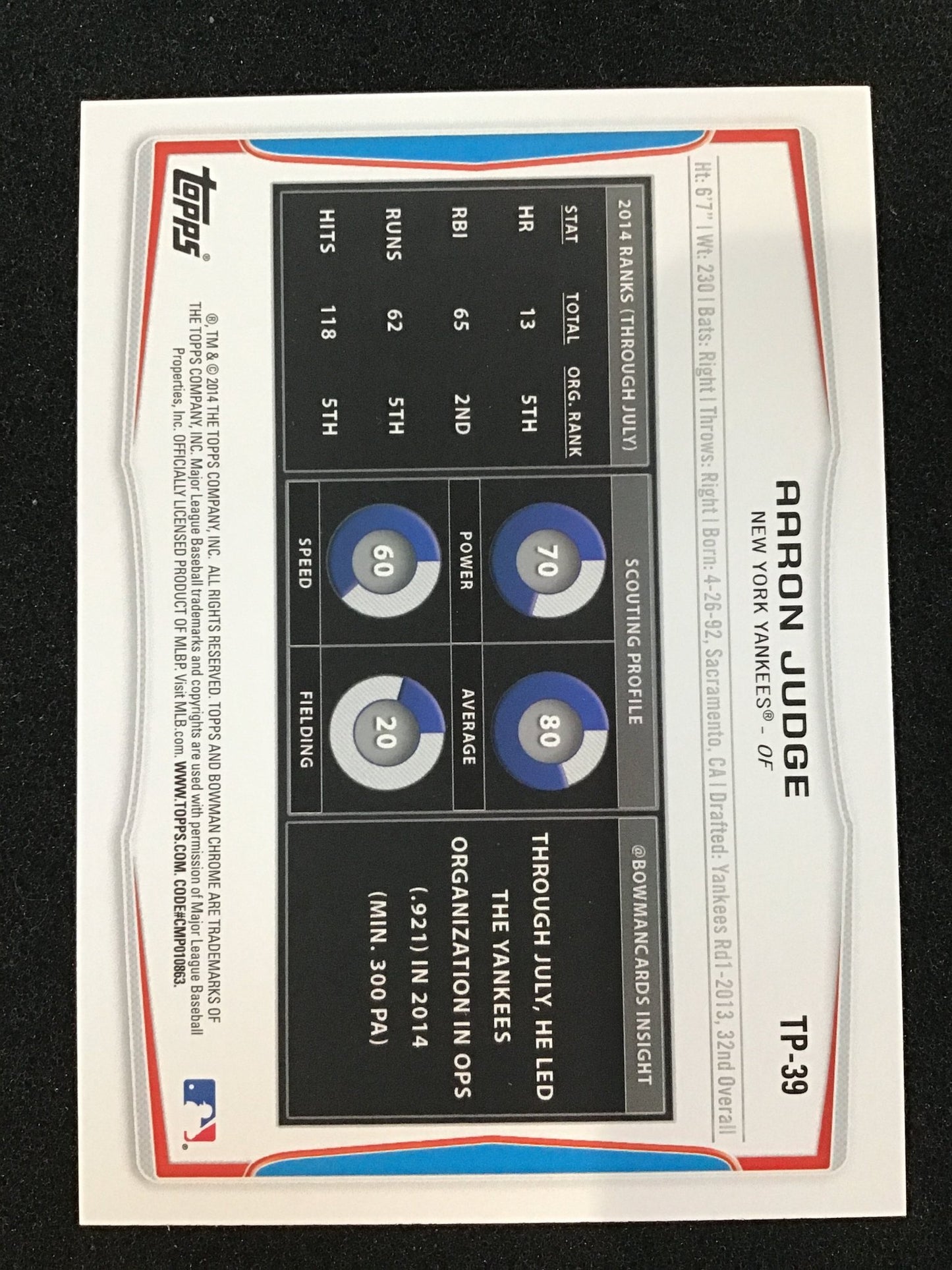 Aaron Judge 2014 Bowman Draft Top Prospects TP - 39 New York Yankees - Columbia Hobby - Sports Card Boxes - Toploaders - Card Savers