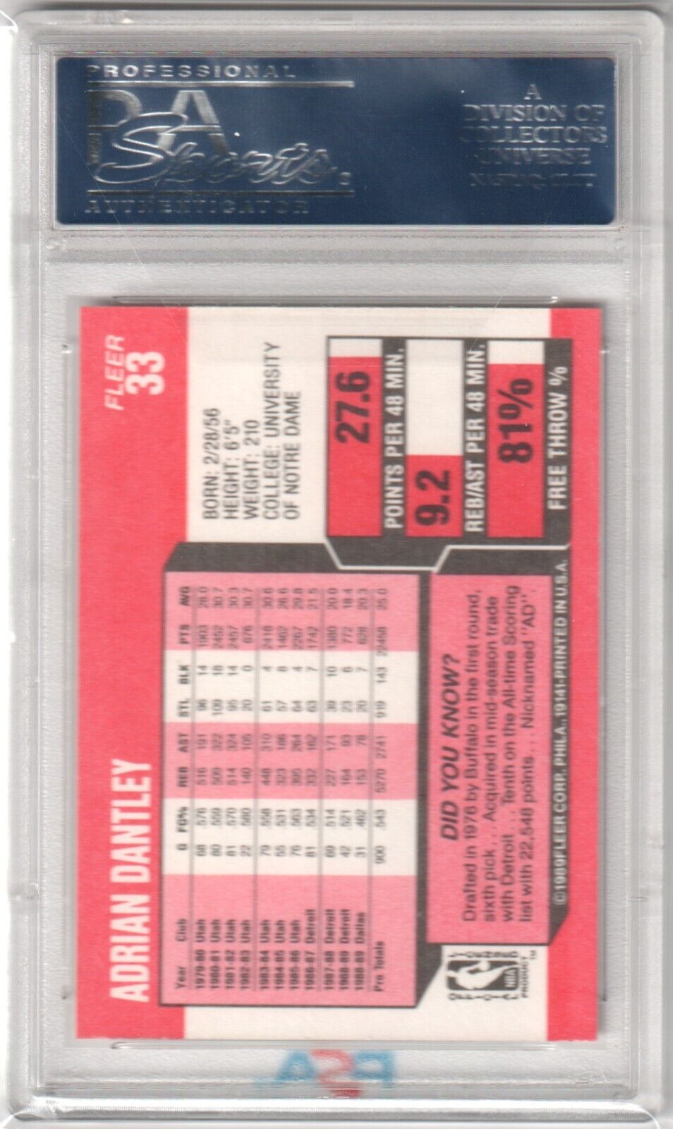 ADRIAN DANTLEY 1989 - 90 Fleer #33 PSA 10 GEM MINT - MAVERICKS - Columbia Hobby - Sports Card Boxes - Toploaders - Card Savers