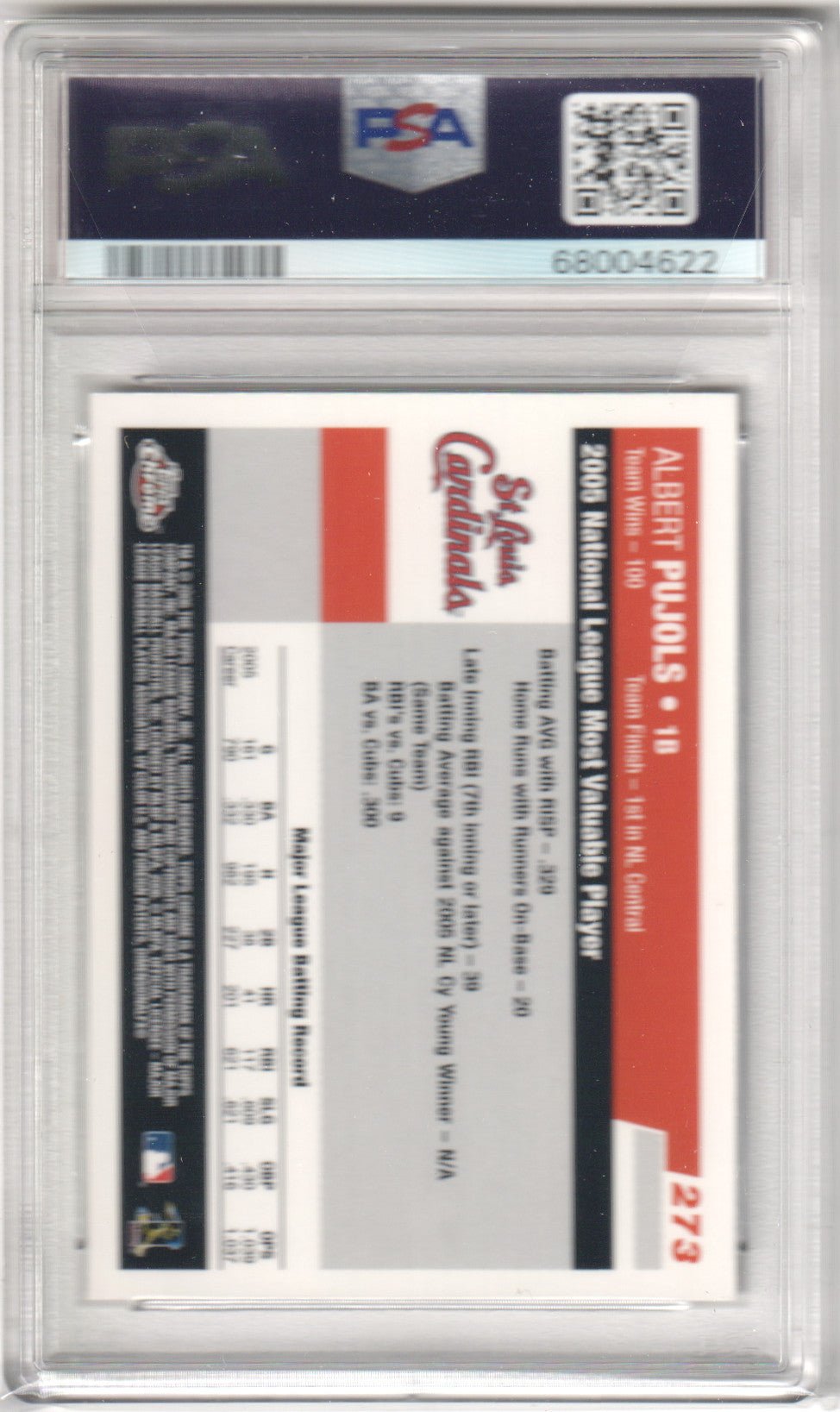 ALBERT PUJOLS 2006 Topps Chrome #273 PSA 9 MINT - CARDINALS Pop 5 - Columbia Hobby - Sports Card Boxes - Toploaders - Card Savers