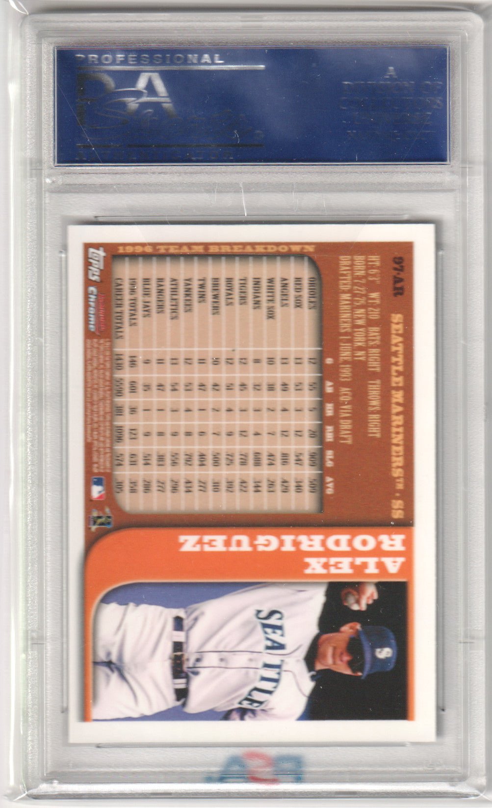 ALEX RODRIGUEZ 2005 Bowman Chrome A - Rod Throwback 97 - AR PSA 10 GEM MINT - Columbia Hobby - Sports Card Boxes - Toploaders - Card Savers