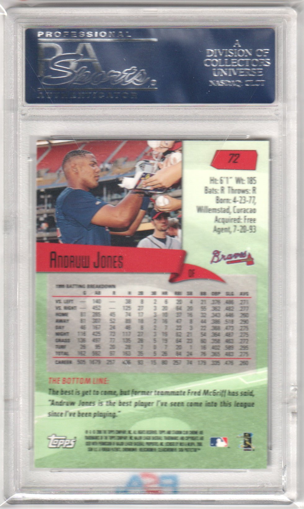 ANDRUW JONES 2000 Topps Stadium Club Chrome 72 PSA 10 GEM MINT Pop 1 - Columbia Hobby - Sports Card Boxes - Toploaders - Card Savers