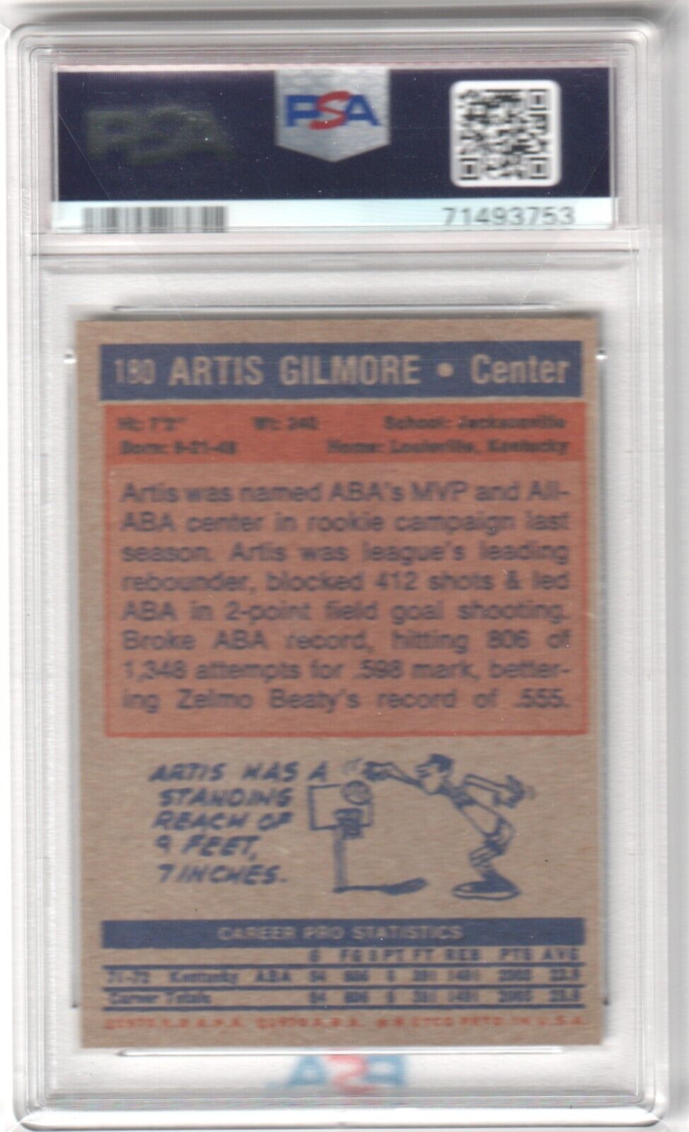 ARTIS GILMORE 1972 - 73 Topps RC Rookie HOF #180 PSA 7 NM - COLONELS - Columbia Hobby - Sports Card Boxes - Toploaders - Card Savers