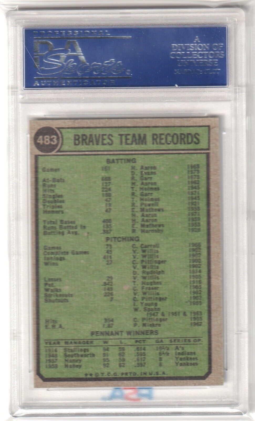 ATLANTA BRAVES 1974 Topps Team Checklist #483 Graded PSA 9 MINT - Columbia Hobby - Sports Card Boxes - Toploaders - Card Savers