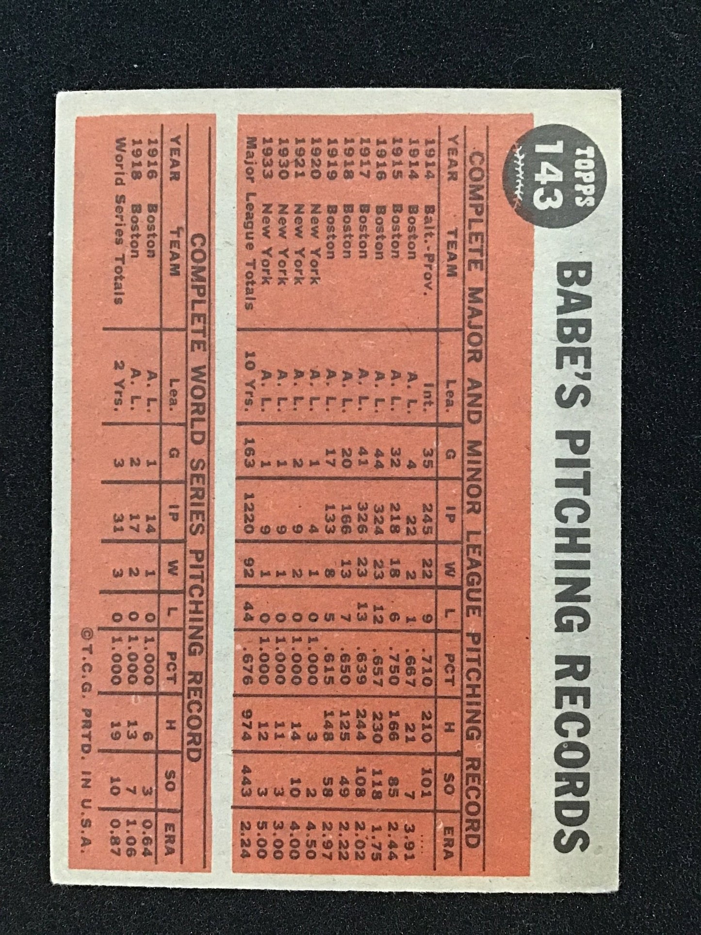 Babe Ruth 1962 Topps Babe Ruth Special Greatest Sports Hero New York Yankees - Columbia Hobby - Sports Card Boxes - Toploaders - Card Savers