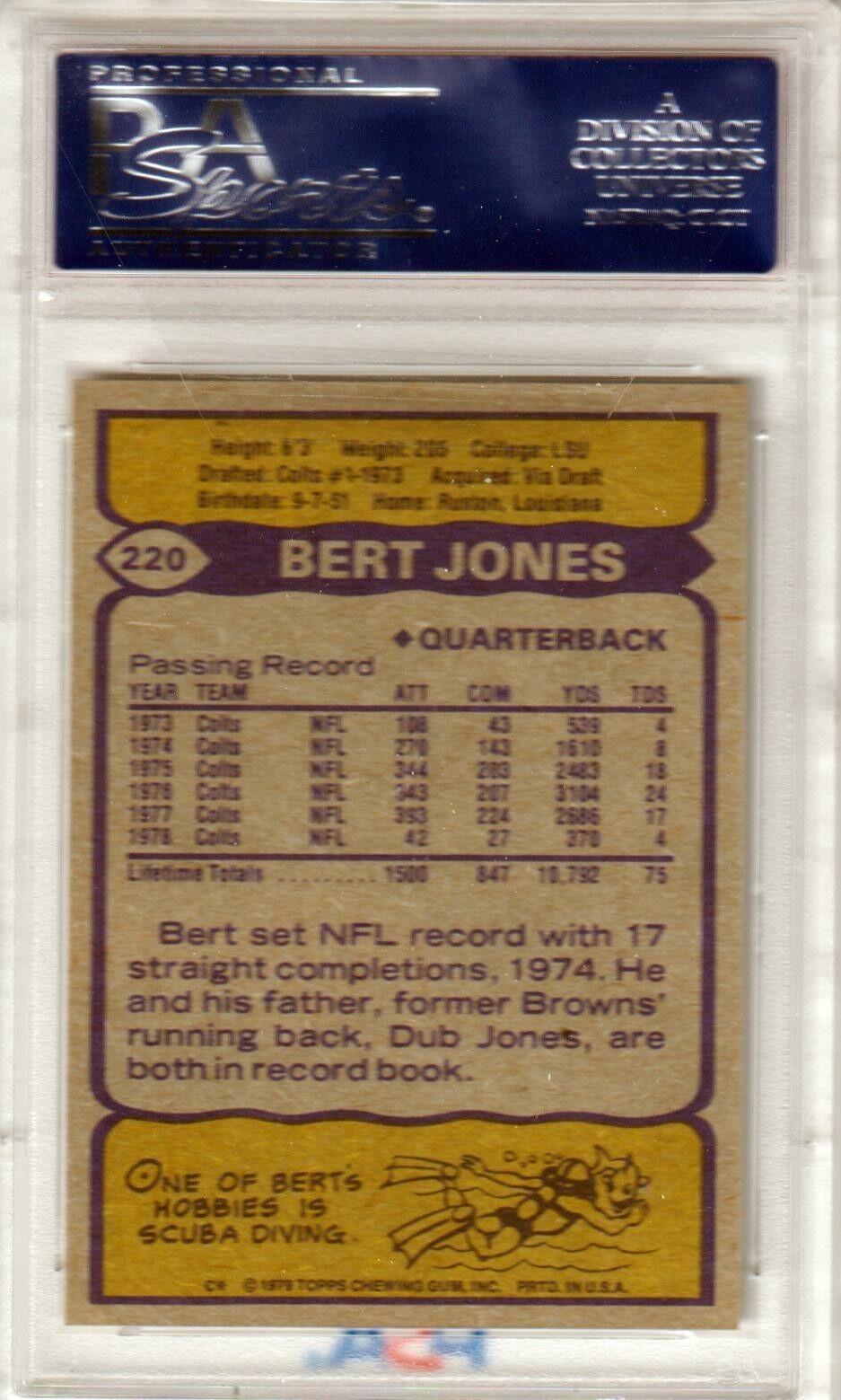BERT JONES 1979 Topps #220 PSA 9 MINT - COLTS - Columbia Hobby - Sports Card Boxes - Toploaders - Card Savers