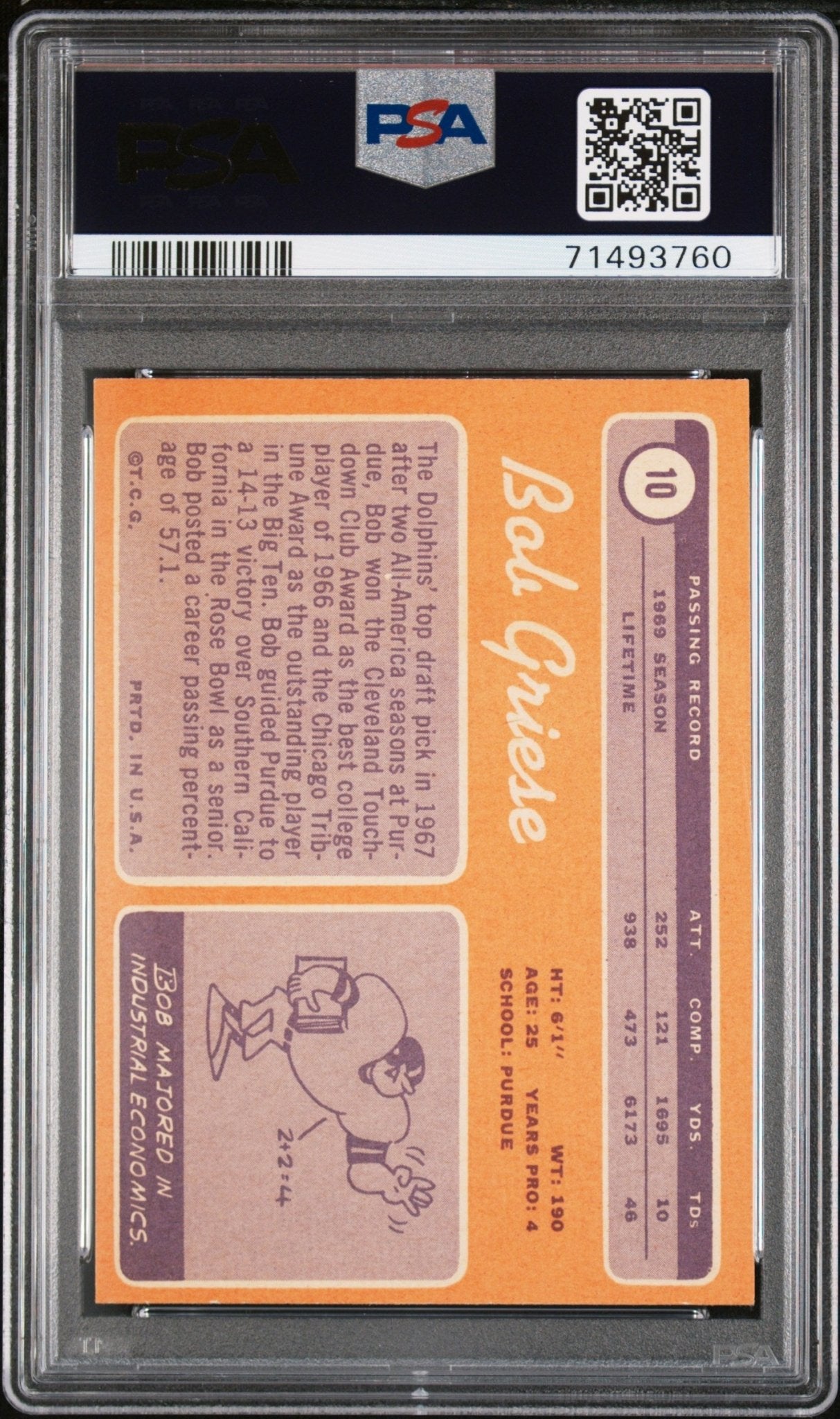 BOB GRIESE 1970 Topps #10 PSA 7 NM - DOLPHINS - Columbia Hobby - Sports Card Boxes - Toploaders - Card Savers