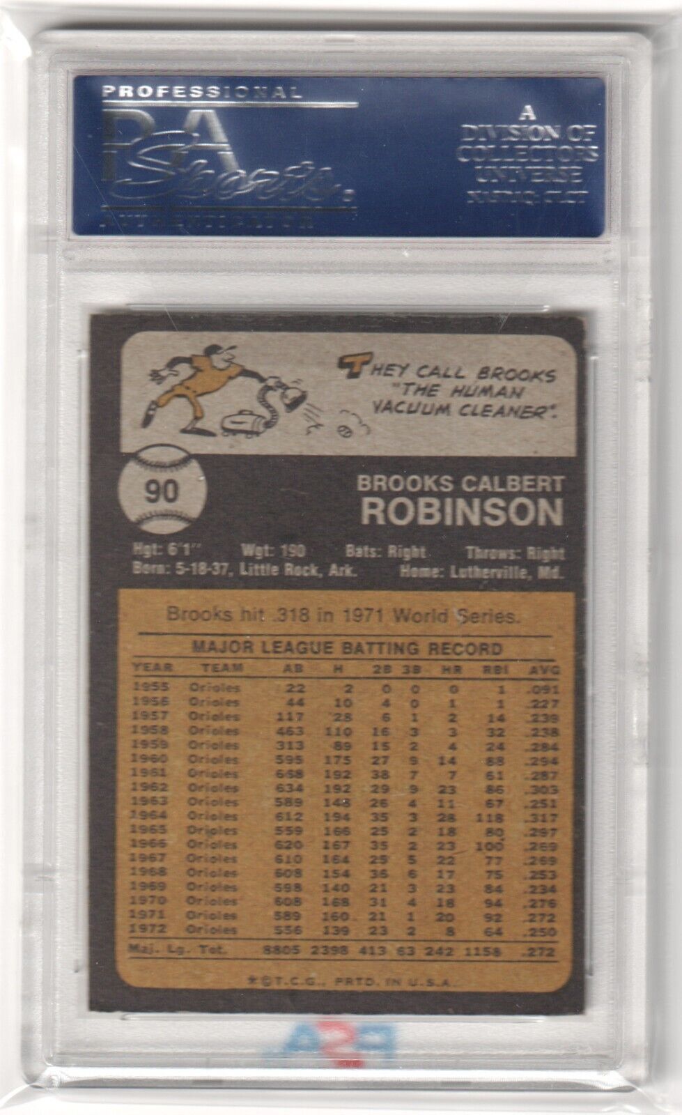 BROOKS ROBINSON 1973 Topps #90 PSA 6 EX - MT - ORIOLES - Columbia Hobby - Sports Card Boxes - Toploaders - Card Savers