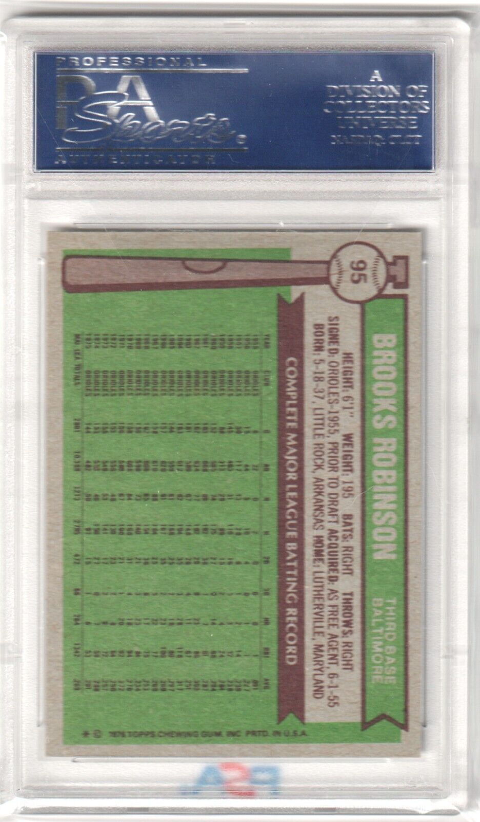 BROOKS ROBINSON 1976 Topps #95 PSA 8 NM - MT - ORIOLES - Columbia Hobby - Sports Card Boxes - Toploaders - Card Savers