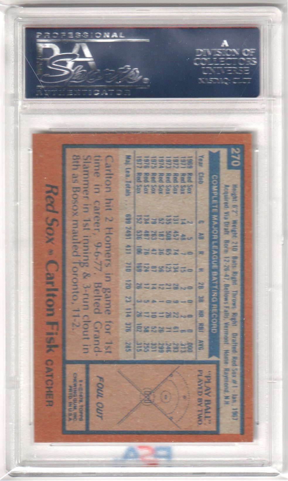 CARLTON FISK 1978 Topps 270 PSA 10 GEM MINT - RED SOX - Columbia Hobby - Sports Card Boxes - Toploaders - Card Savers