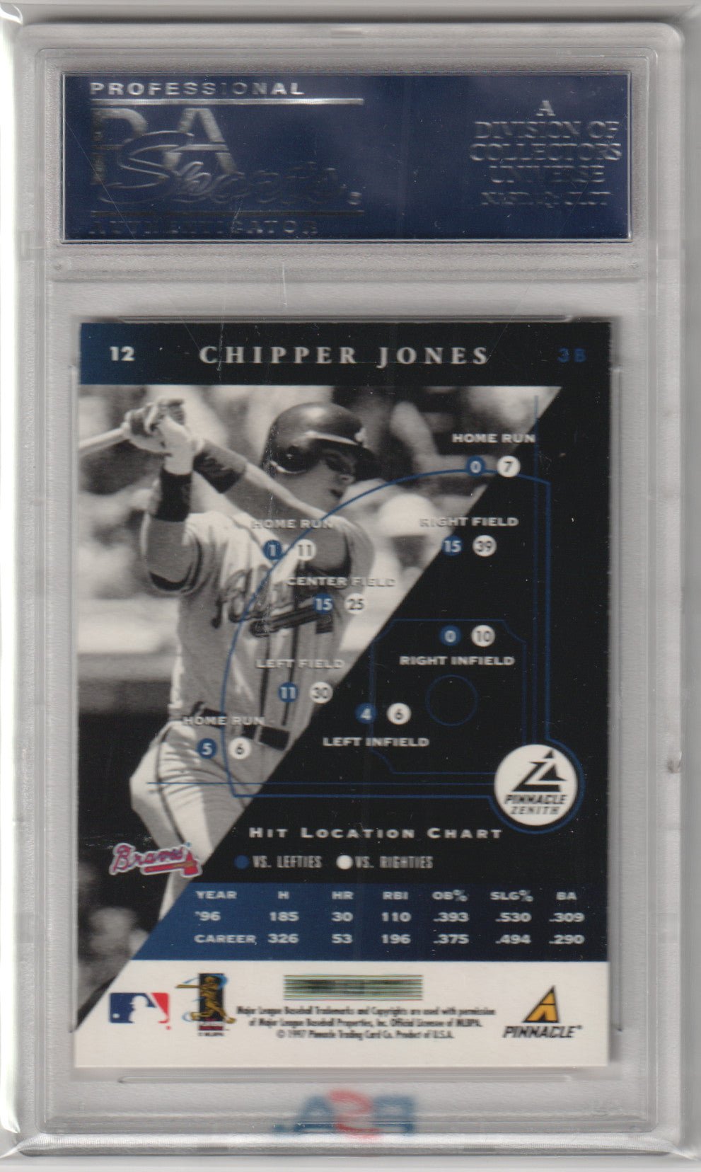 CHIPPER JONES 1997 Pinnacle Zenith #12 PSA 10 GEM MINT - BRAVES Pop 4 - Columbia Hobby - Sports Card Boxes - Toploaders - Card Savers