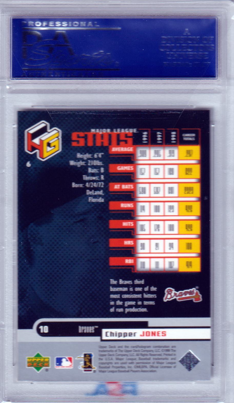 CHIPPER JONES 1999 Upper Deck Hologrfx #6 PSA 10 GEM MINT - POP 11 - Columbia Hobby - Sports Card Boxes - Toploaders - Card Savers
