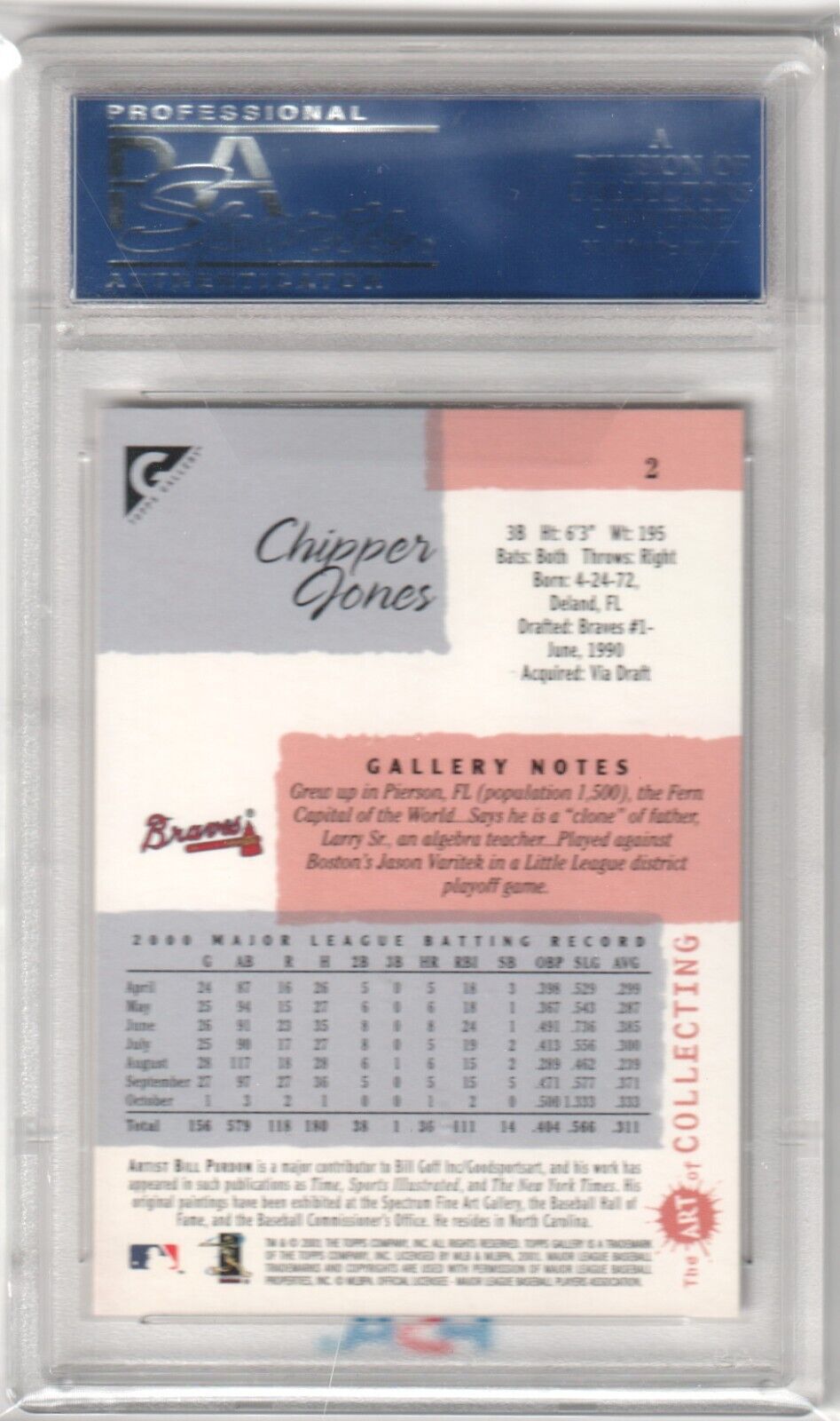 CHIPPER JONES 2001 Topps Gallery #2 PSA 10 GEM MINT - BRAVES - Columbia Hobby - Sports Card Boxes - Toploaders - Card Savers