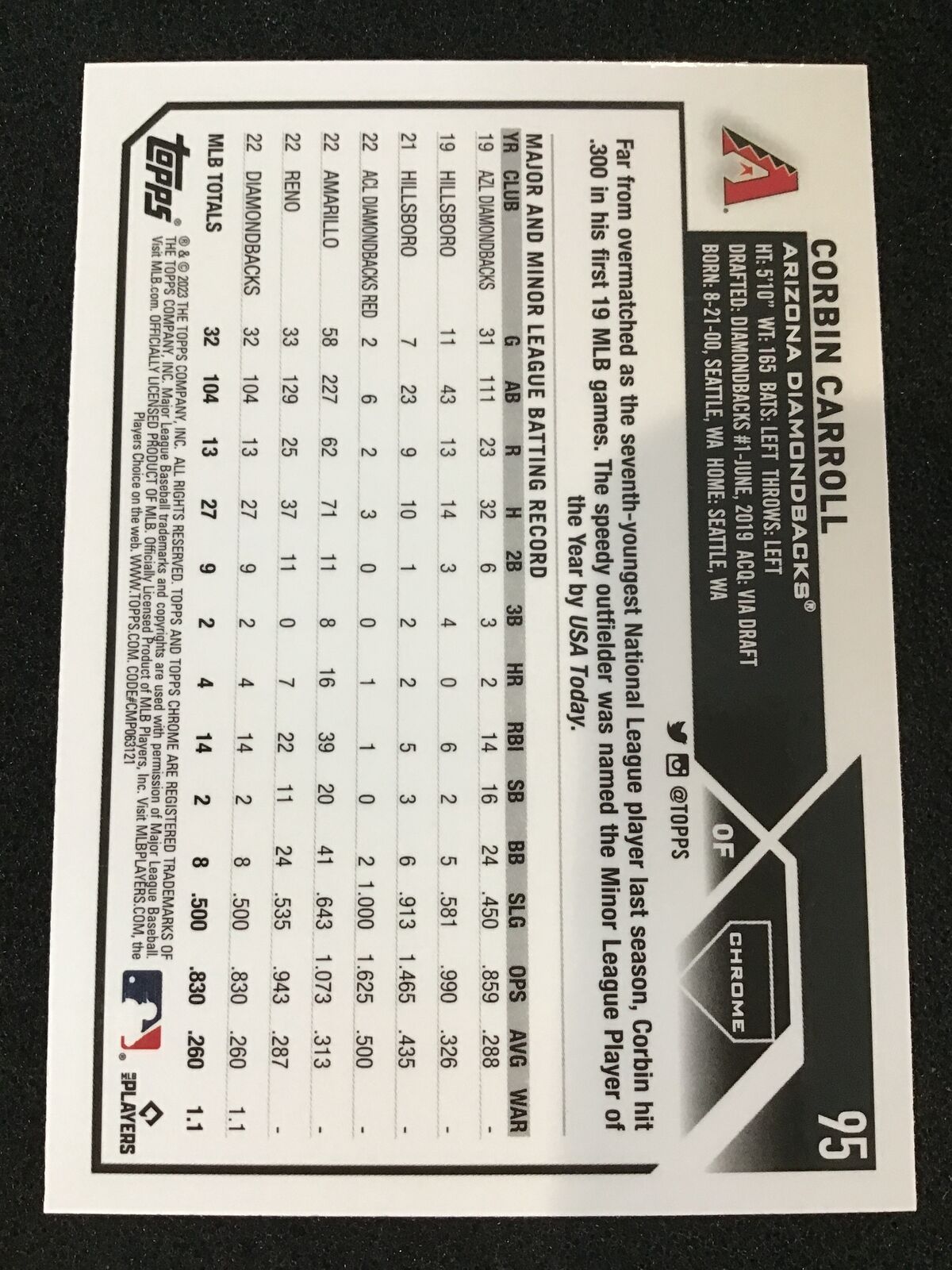 Corbin Carroll 2023 Topps Chrome 95 X - Fractor Diamondbacks - Columbia Hobby - Sports Card Boxes - Toploaders - Card Savers