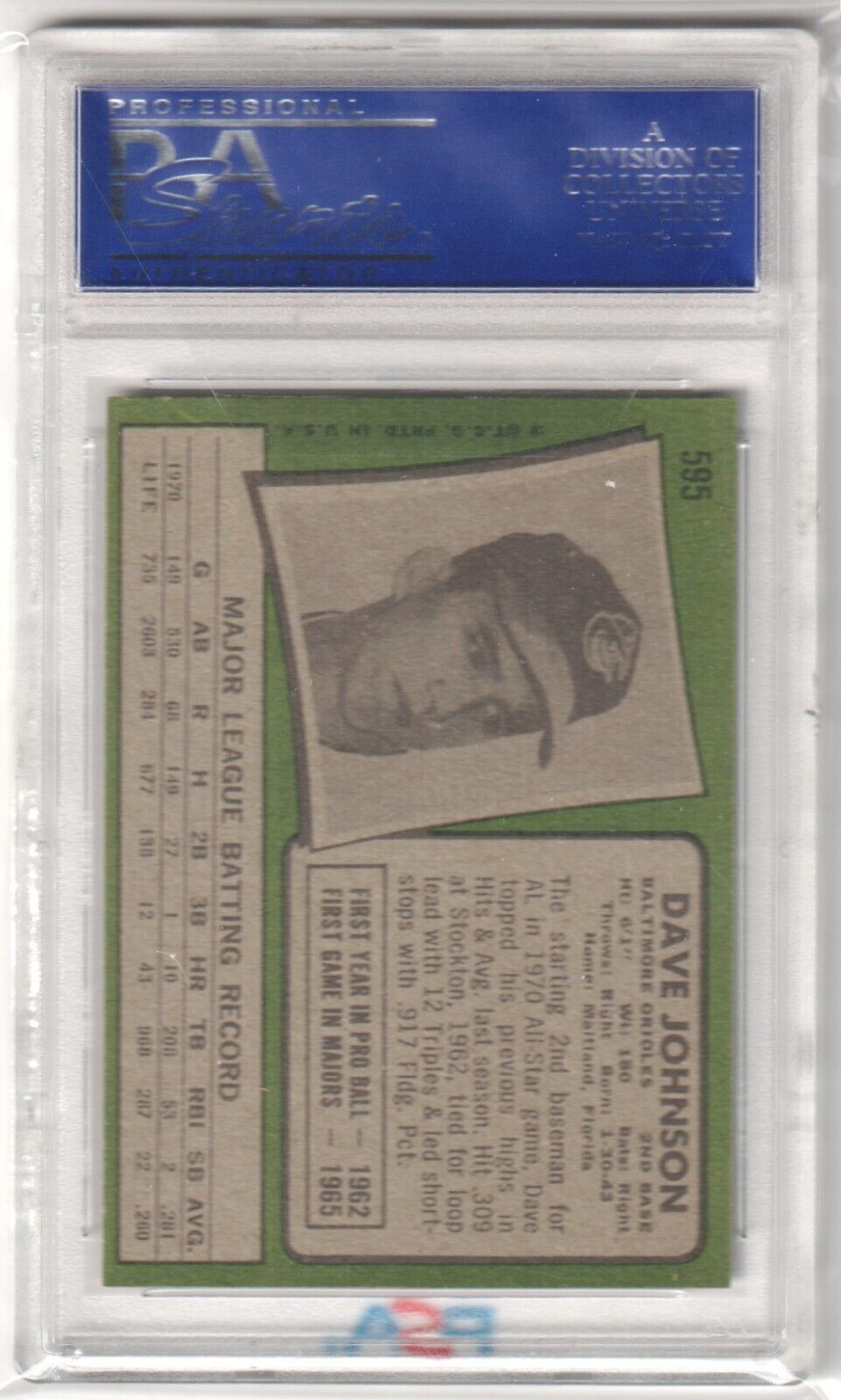 DAVE DAVEY JOHNSON 1971 Topps #595 PSA 8 NM - MT - ORIOLES - Columbia Hobby - Sports Card Boxes - Toploaders - Card Savers