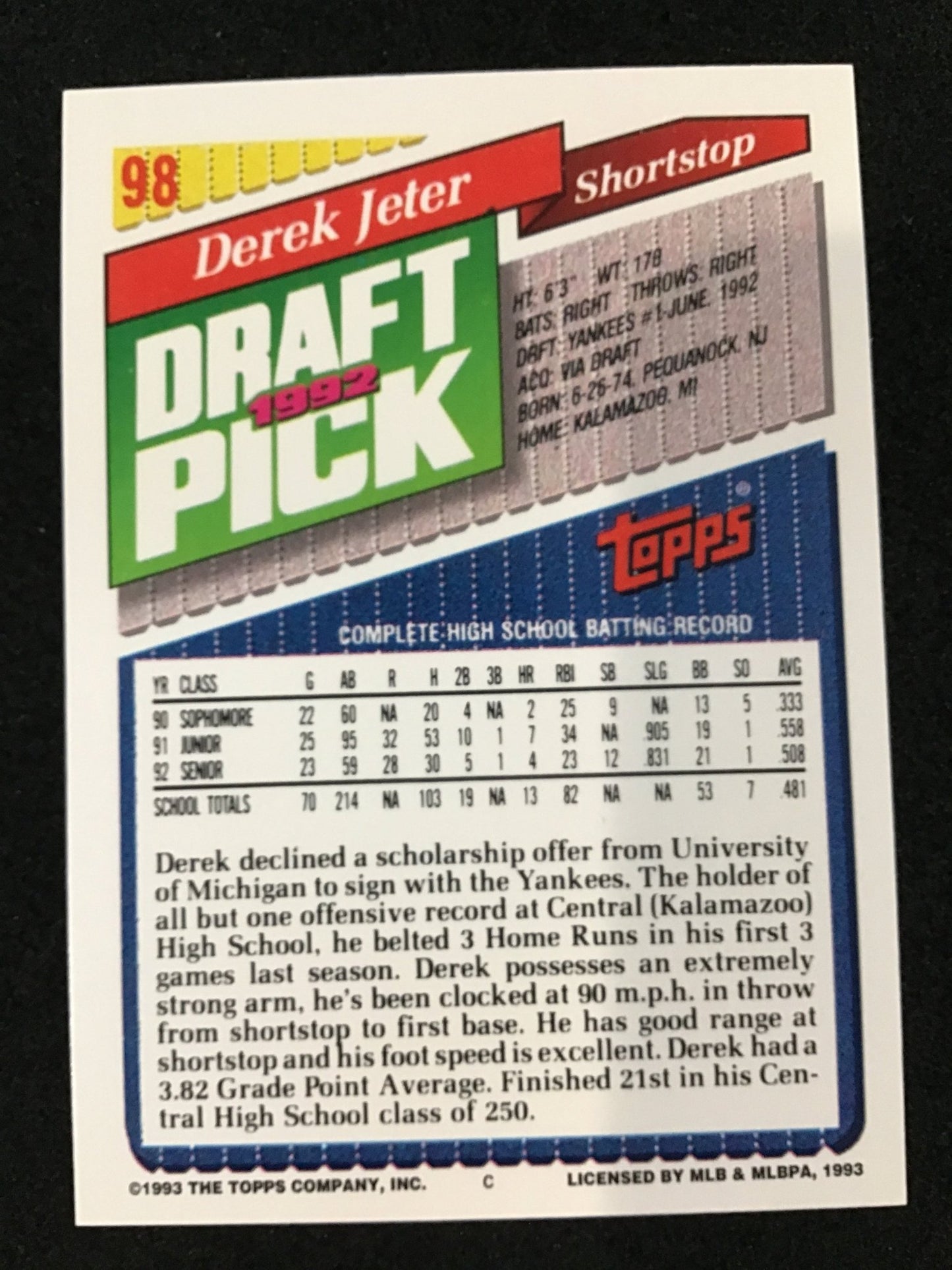Derek Jeter 1993 Topps #98 RC Rookie HOF New York Yankees - Columbia Hobby - Sports Card Boxes - Toploaders - Card Savers